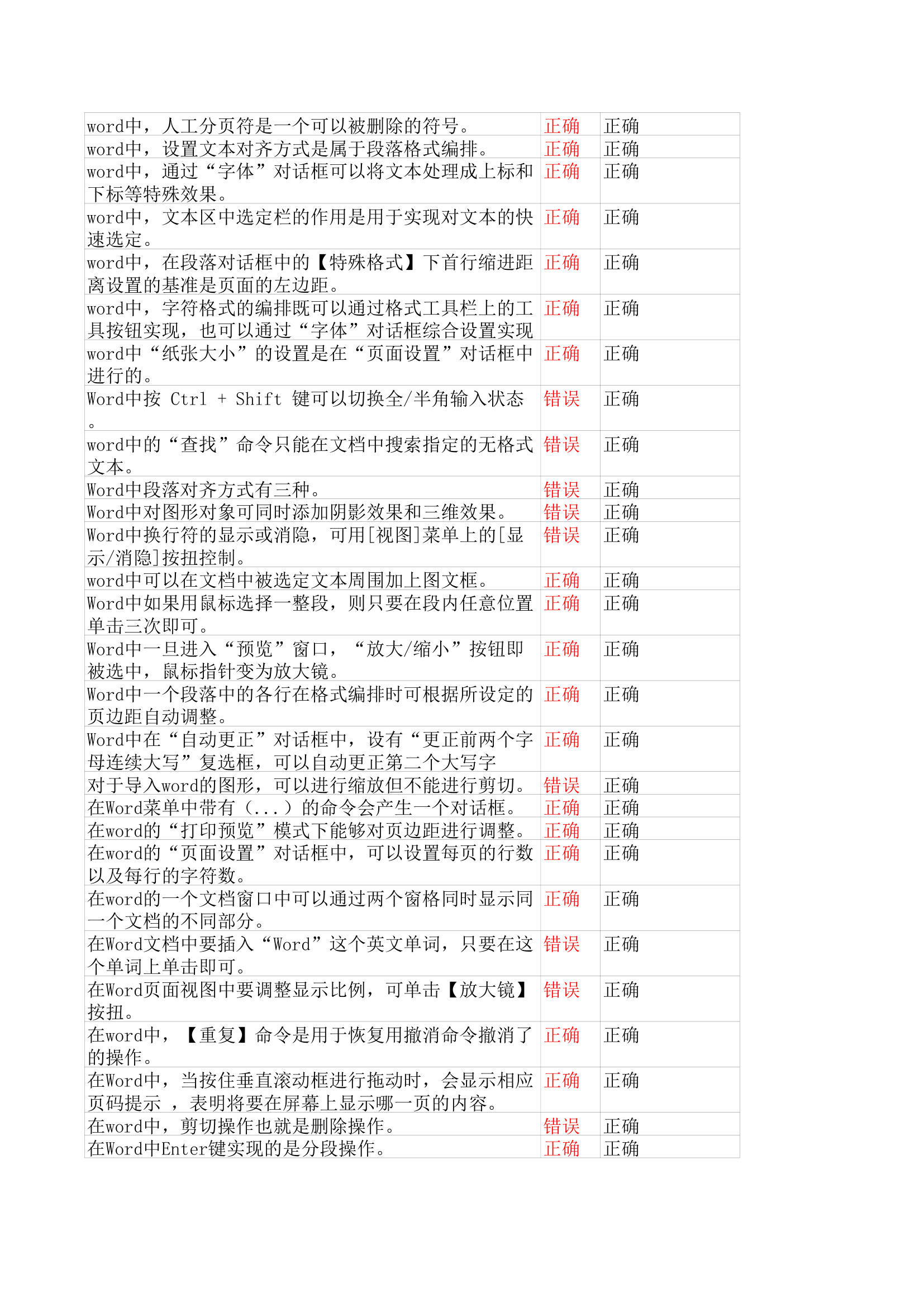 华中师范大学计算机基础机考客观题第9页