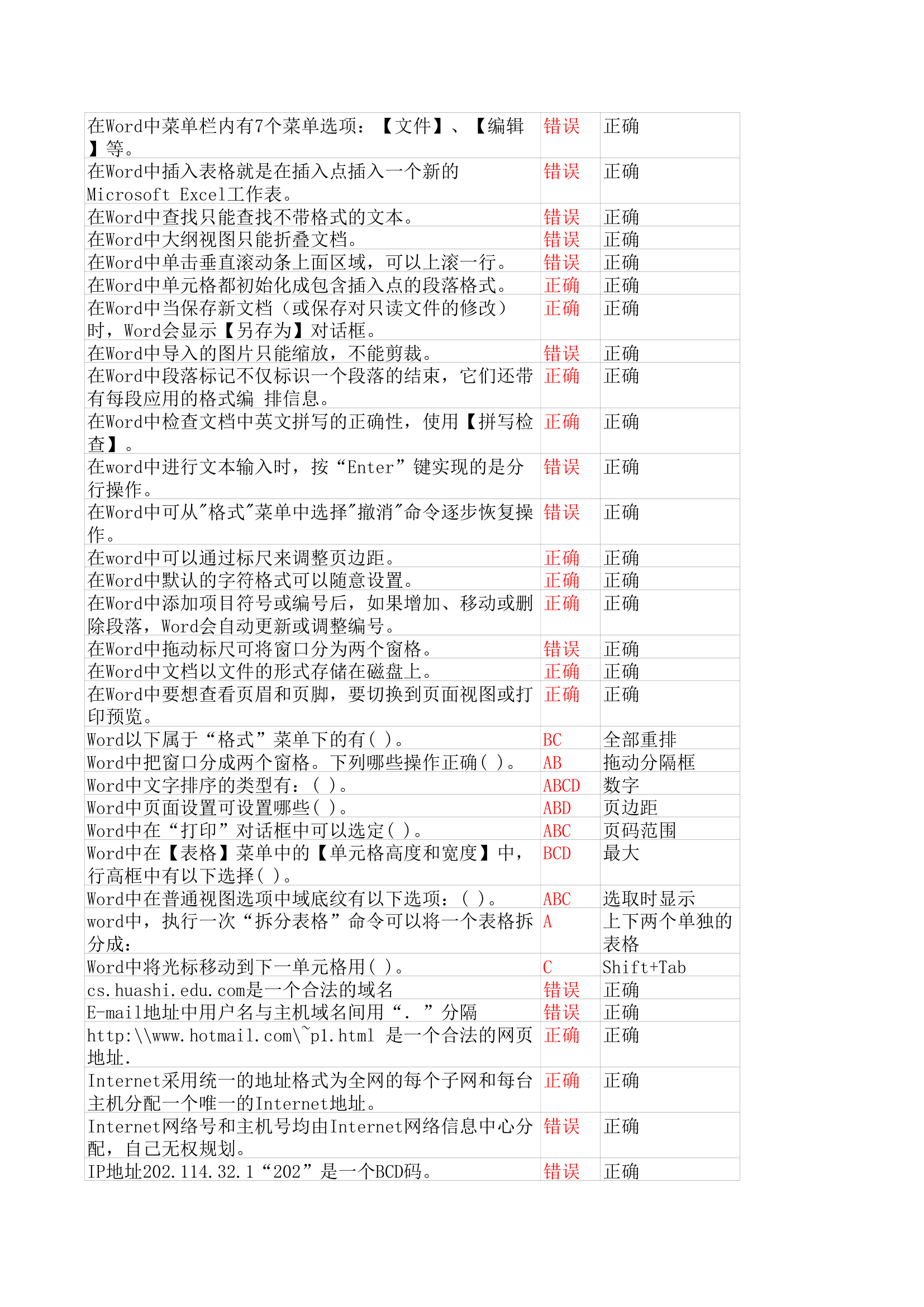 华中师范大学计算机基础机考客观题第10页