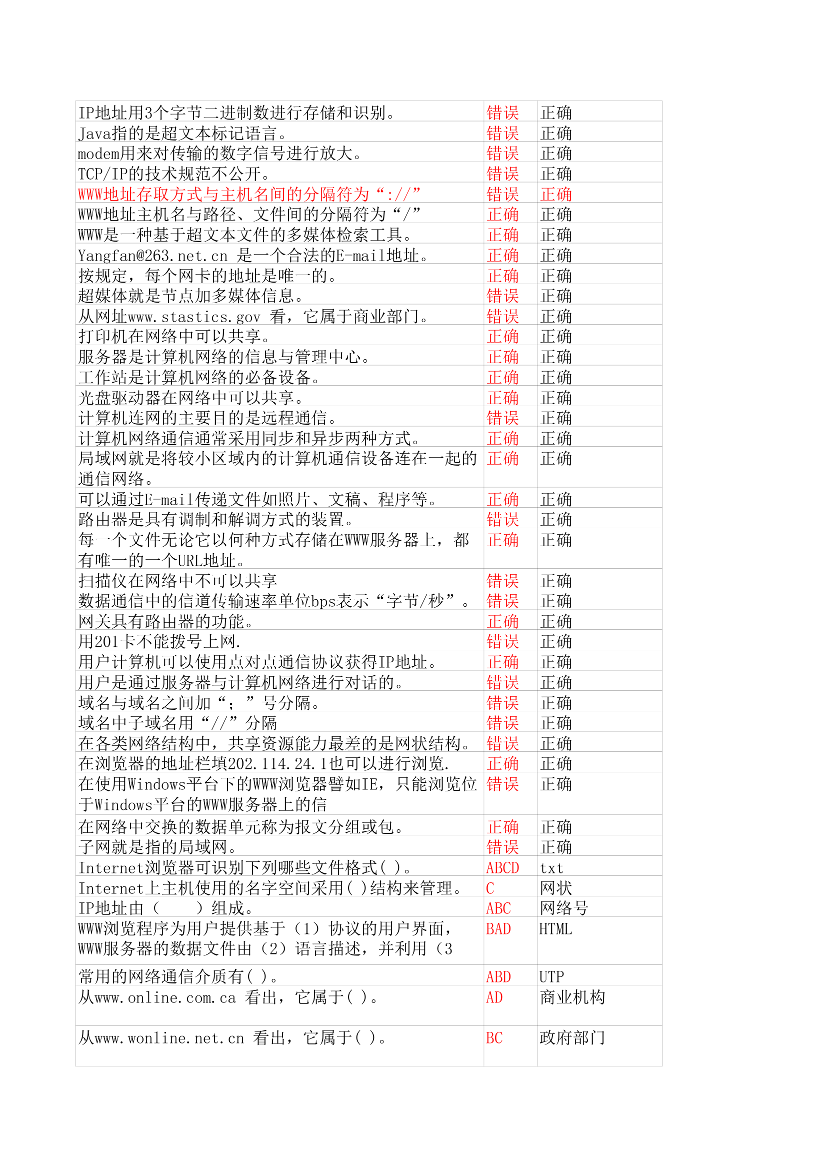 华中师范大学计算机基础机考客观题第11页