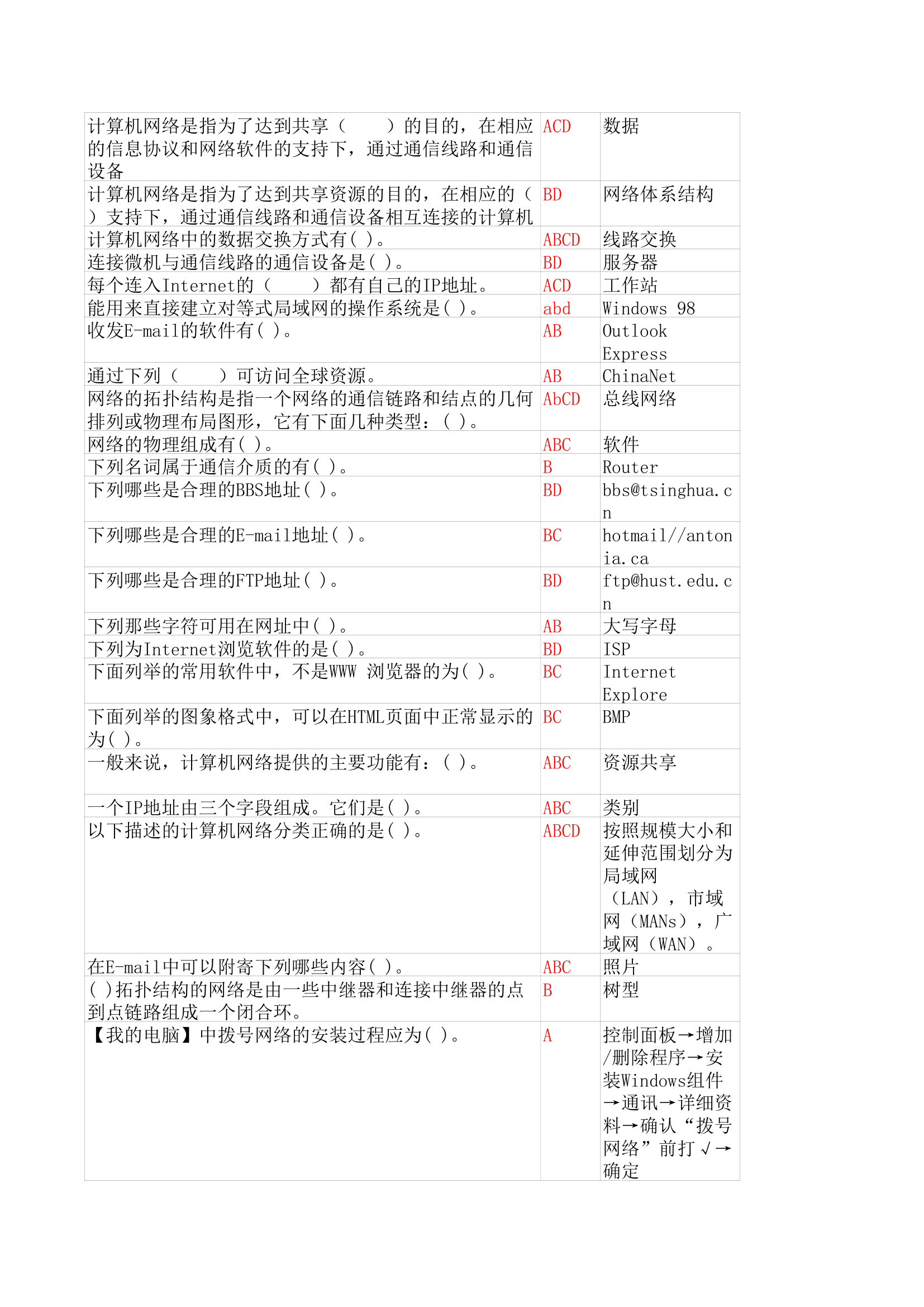 华中师范大学计算机基础机考客观题第12页