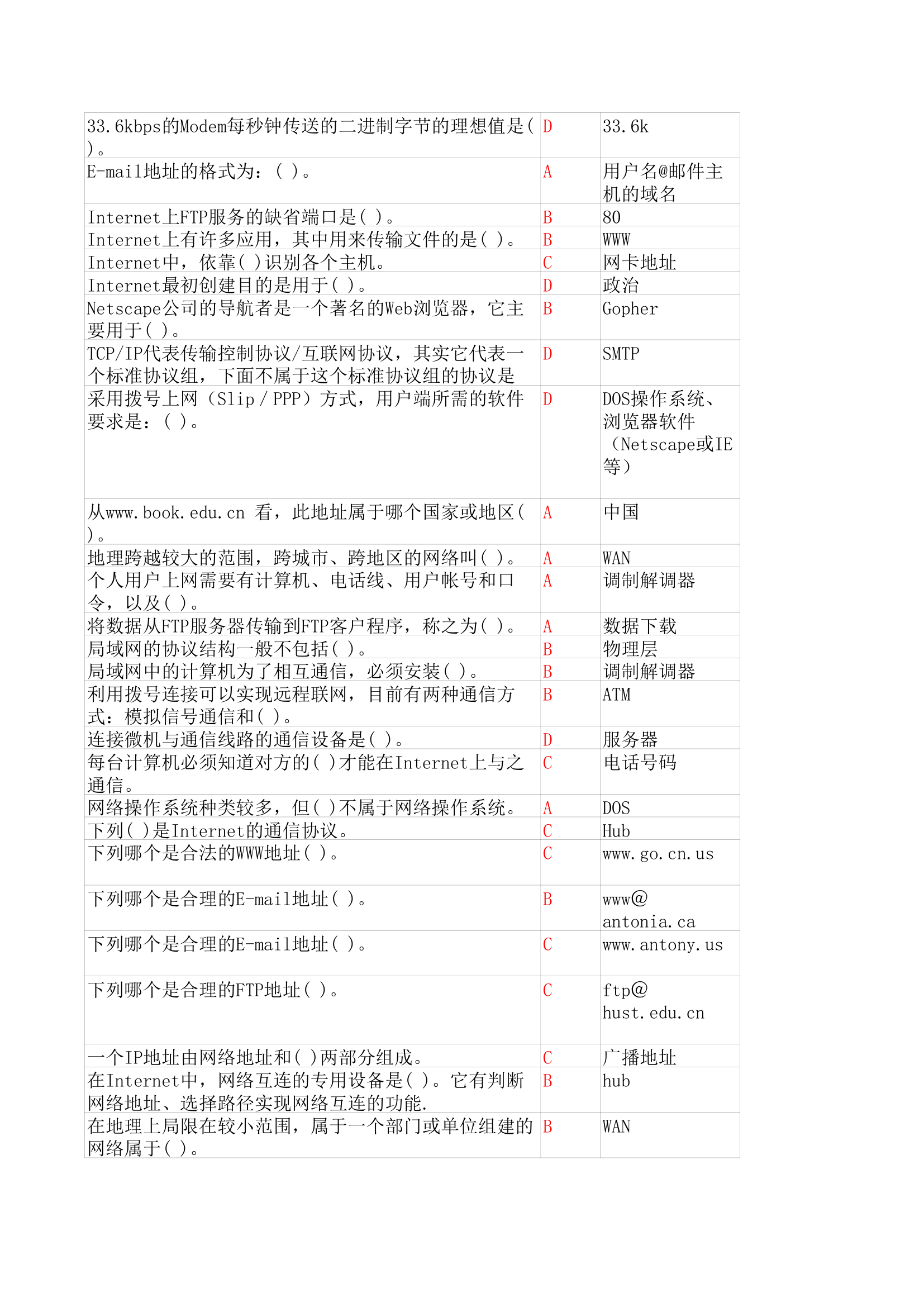 华中师范大学计算机基础机考客观题第13页