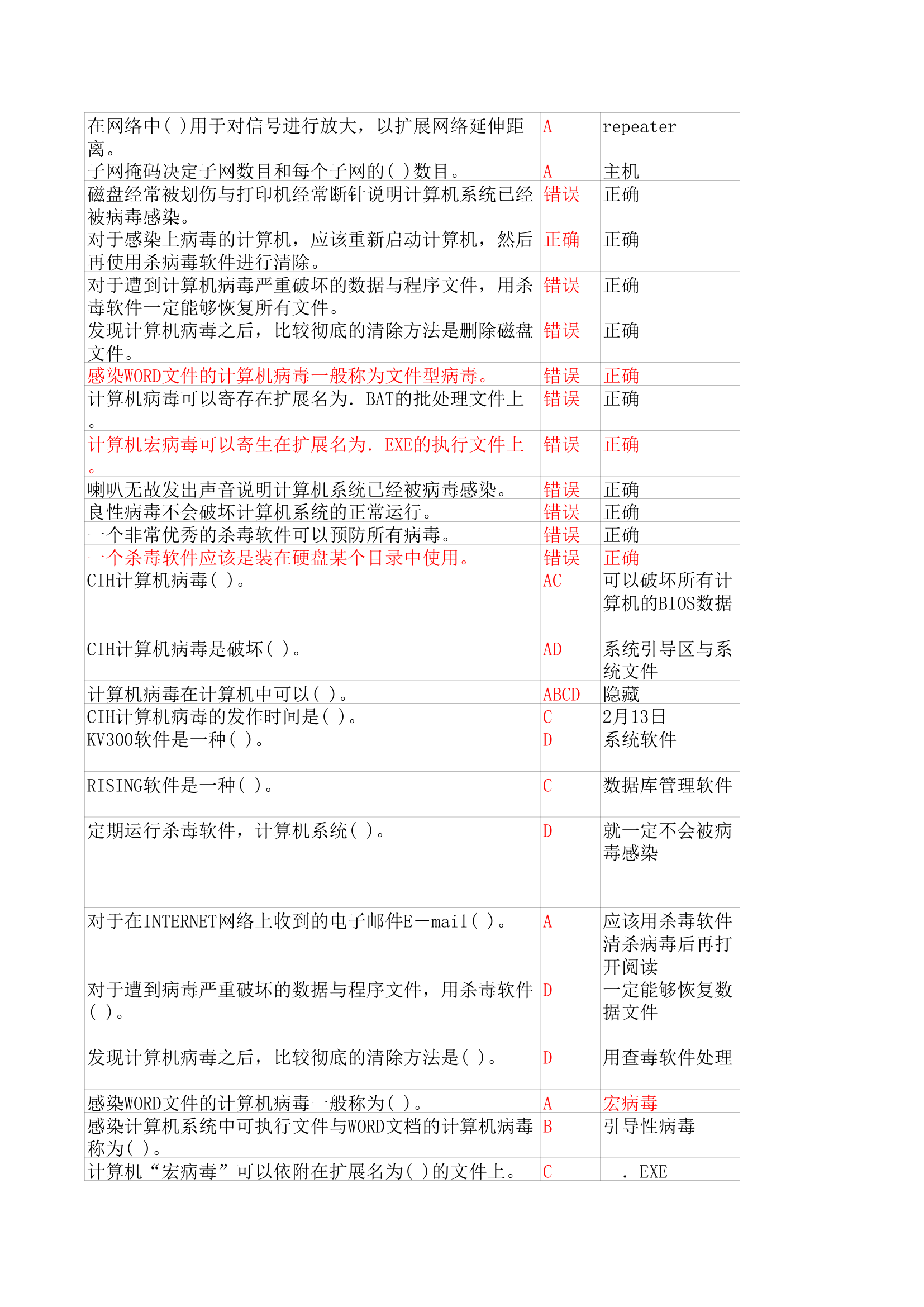 华中师范大学计算机基础机考客观题第14页