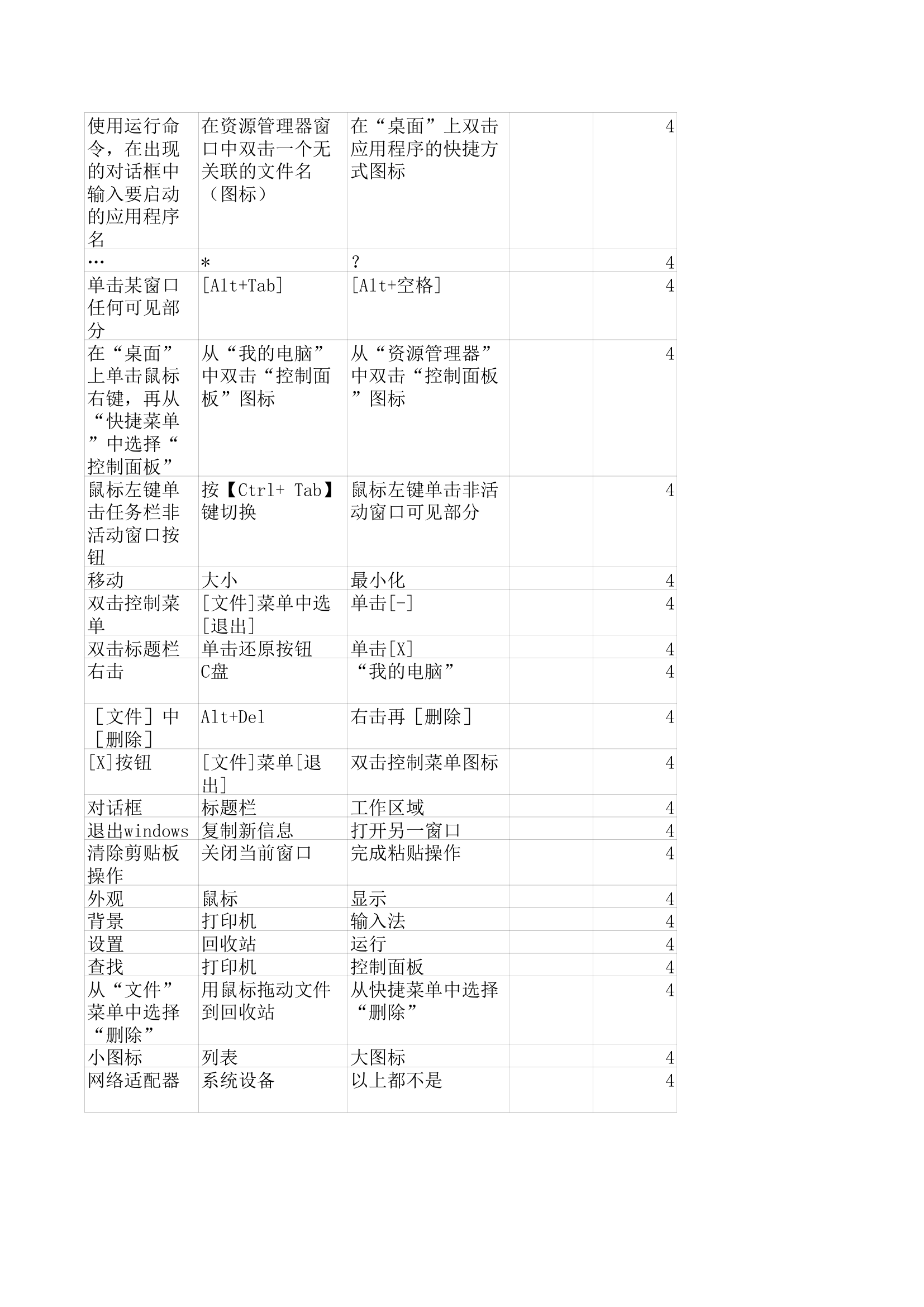 华中师范大学计算机基础机考客观题第26页