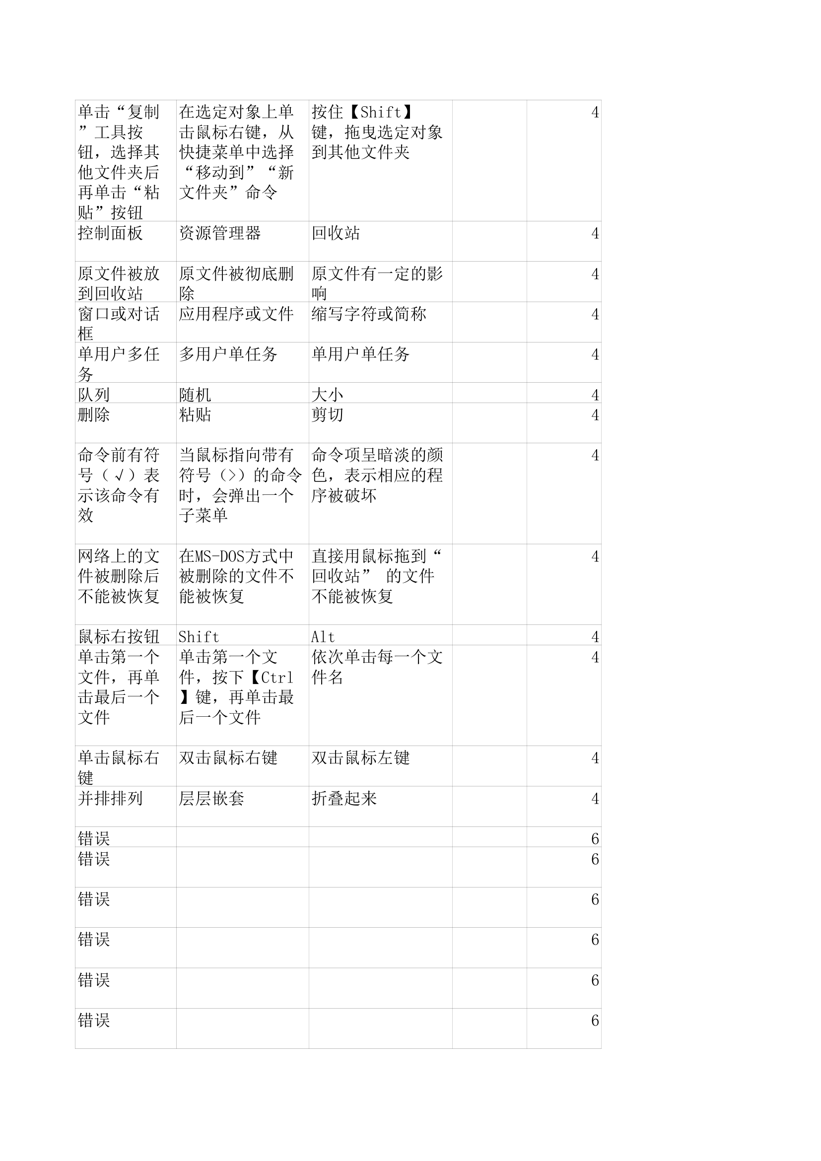 华中师范大学计算机基础机考客观题第27页