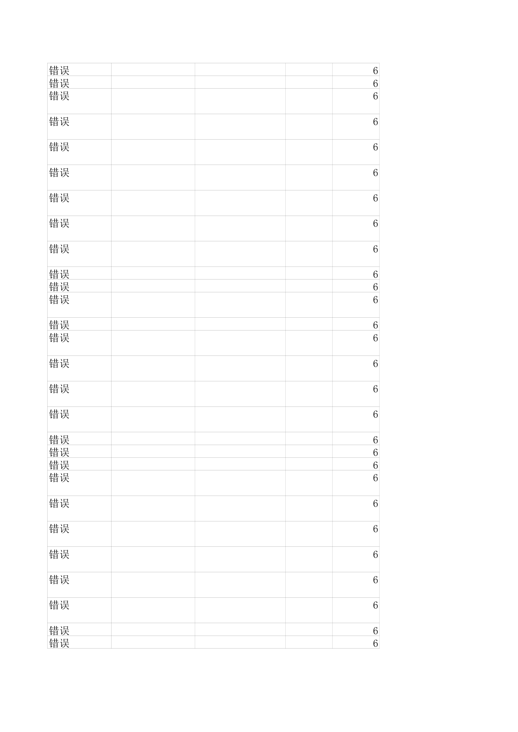 华中师范大学计算机基础机考客观题第28页