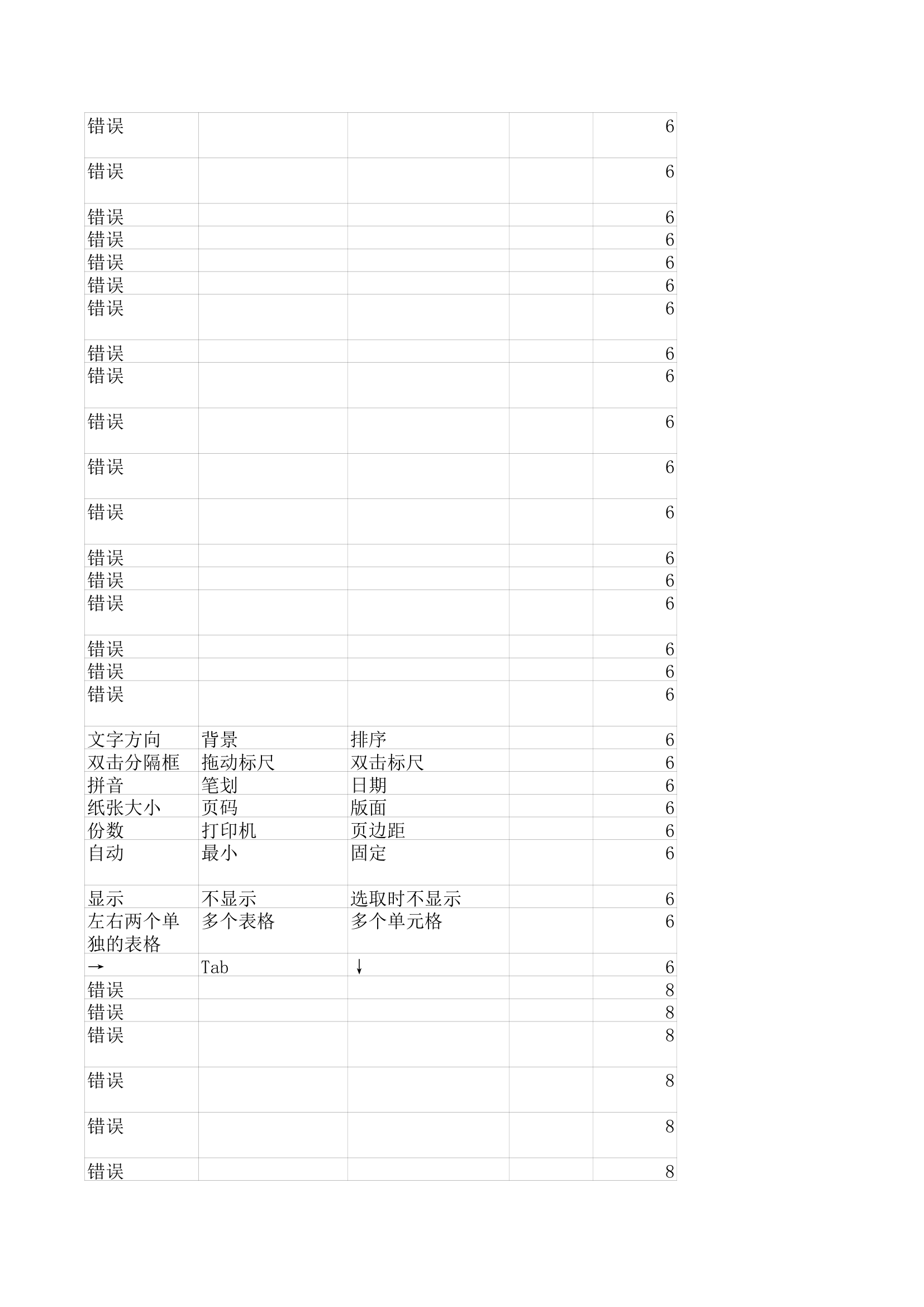 华中师范大学计算机基础机考客观题第29页