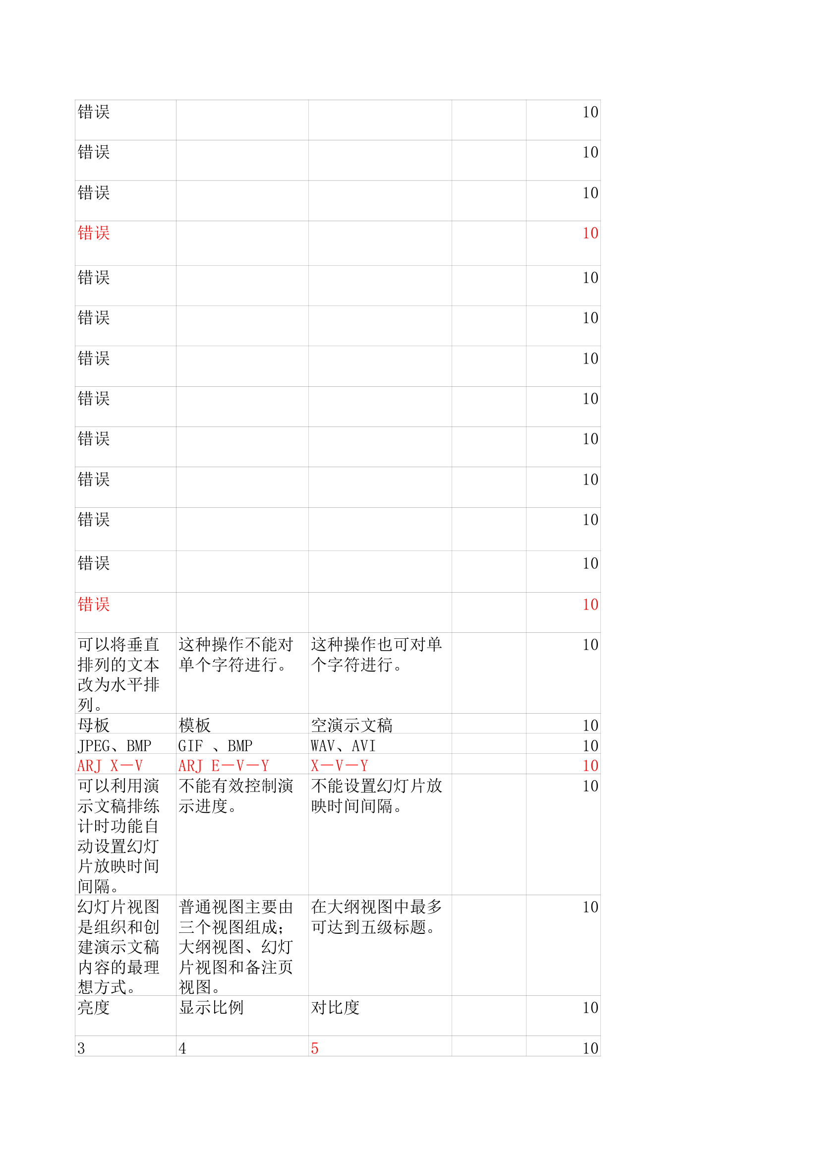 华中师范大学计算机基础机考客观题第35页