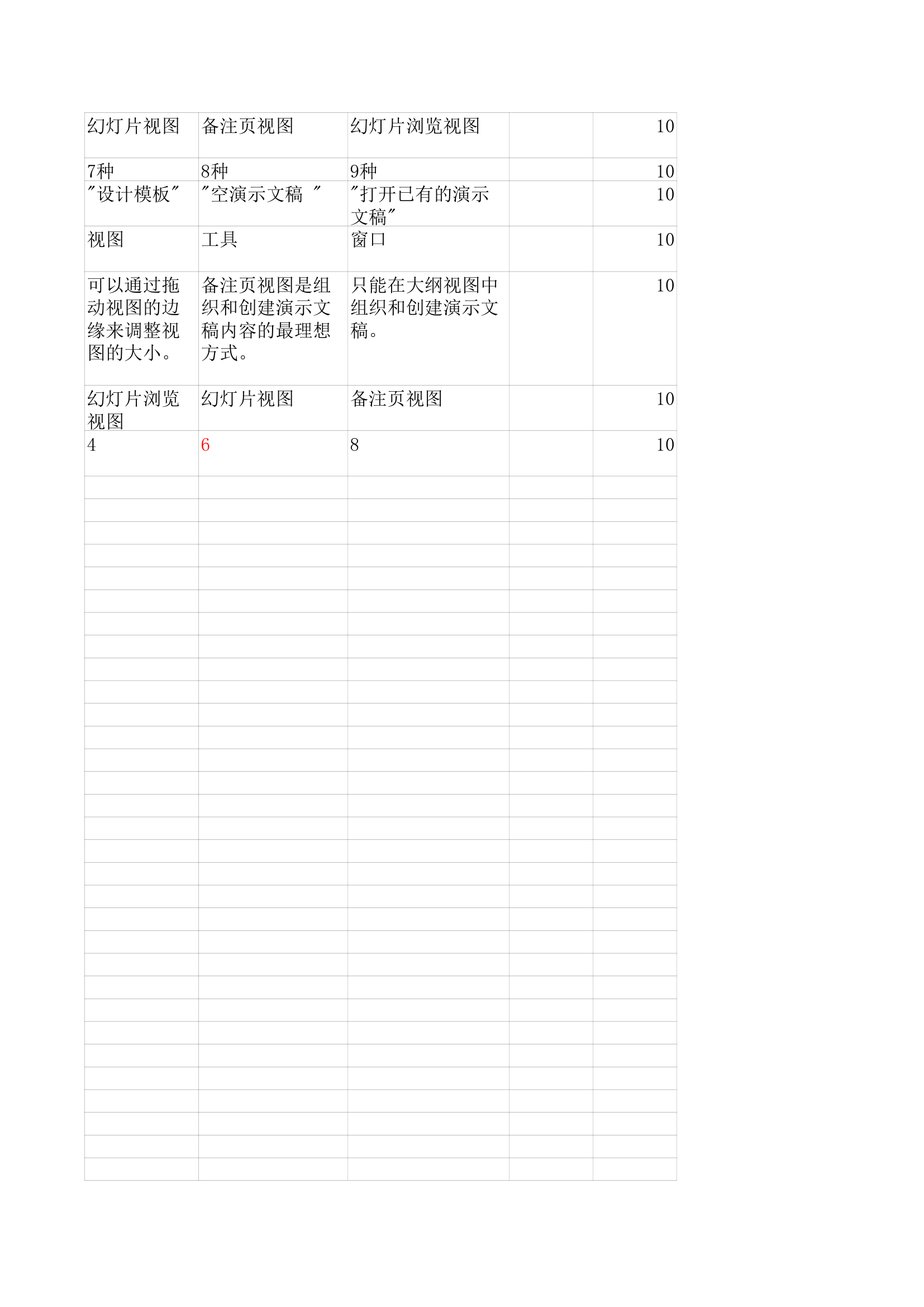 华中师范大学计算机基础机考客观题第36页