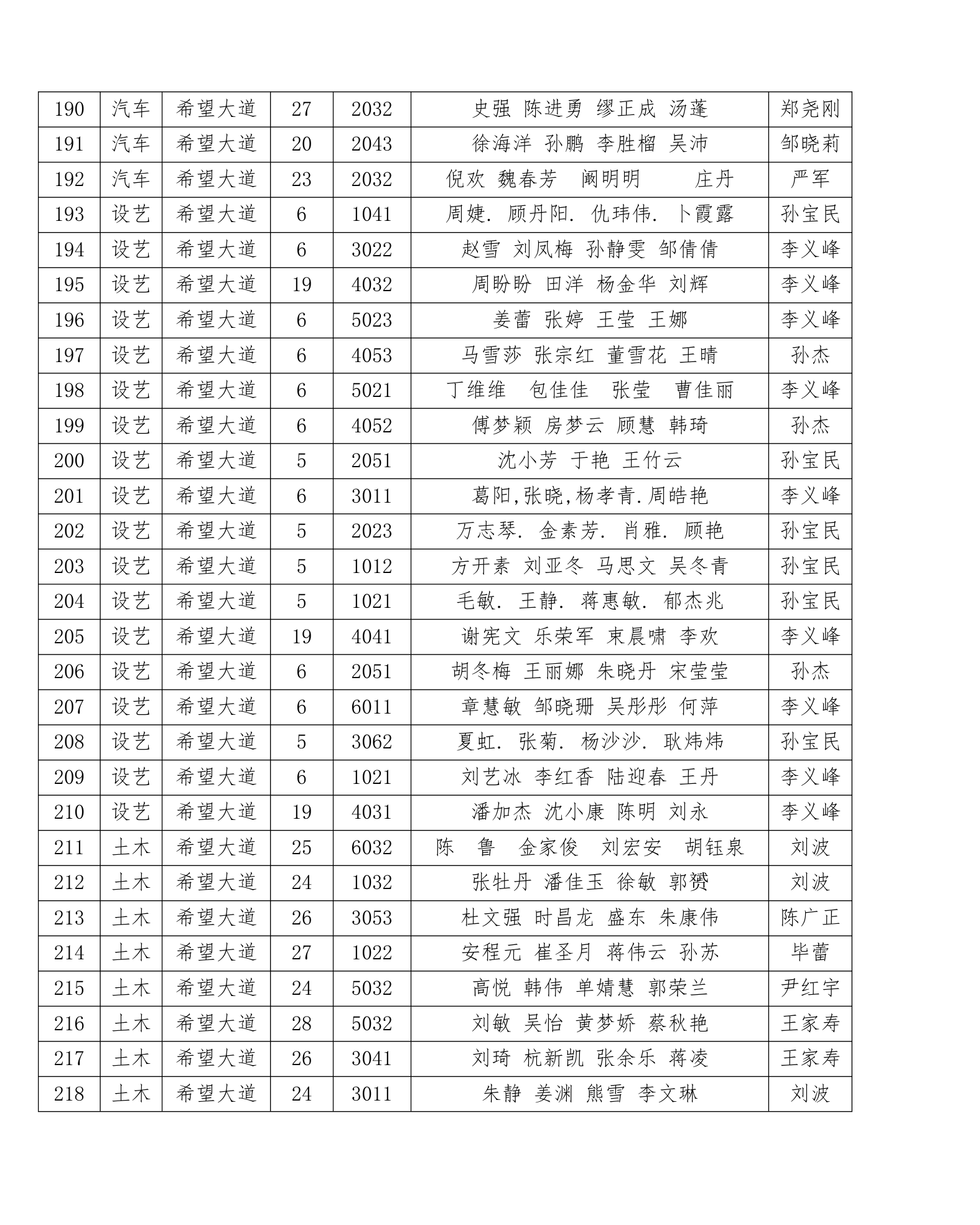 盐城工学院学生处第9页