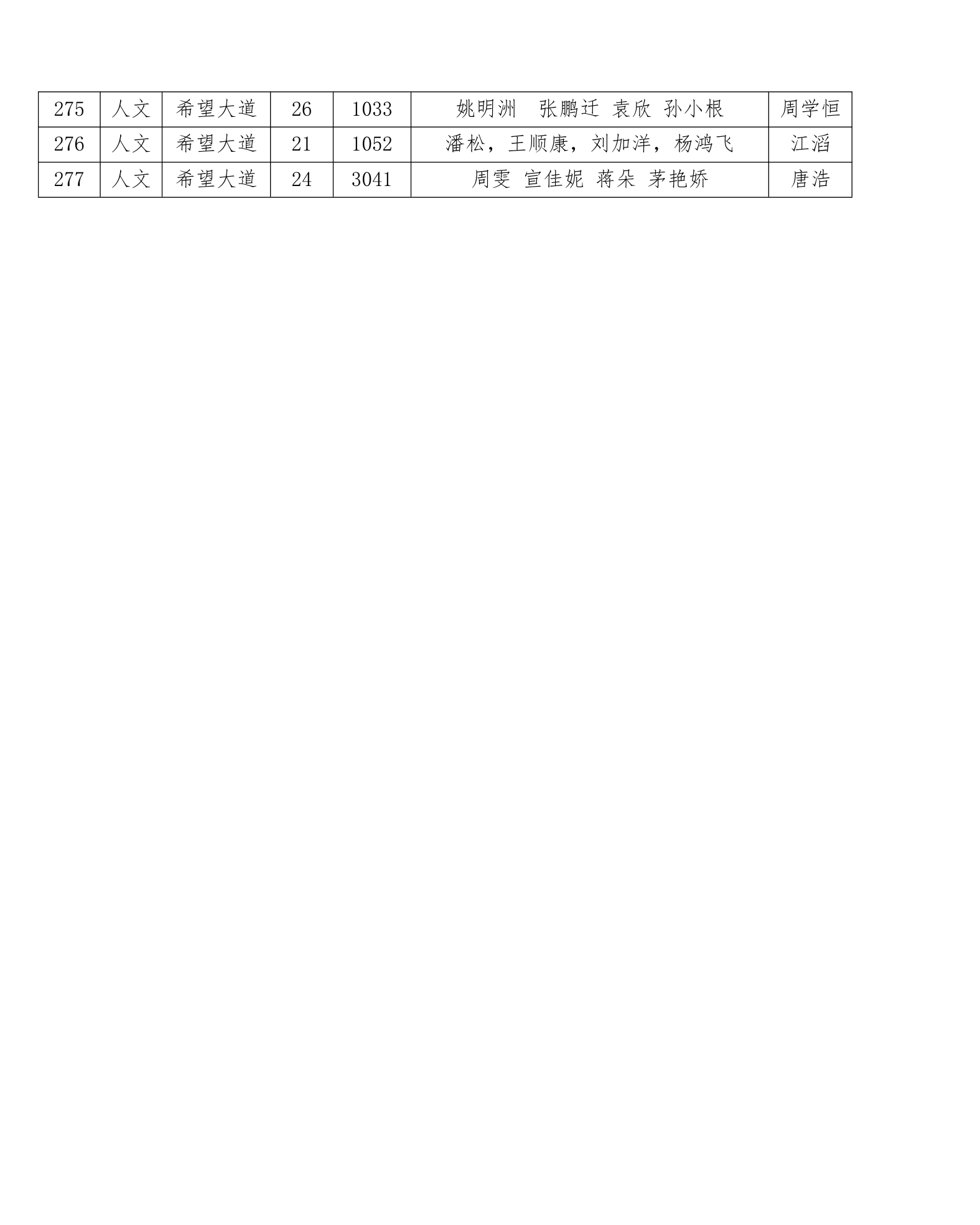 盐城工学院学生处第12页