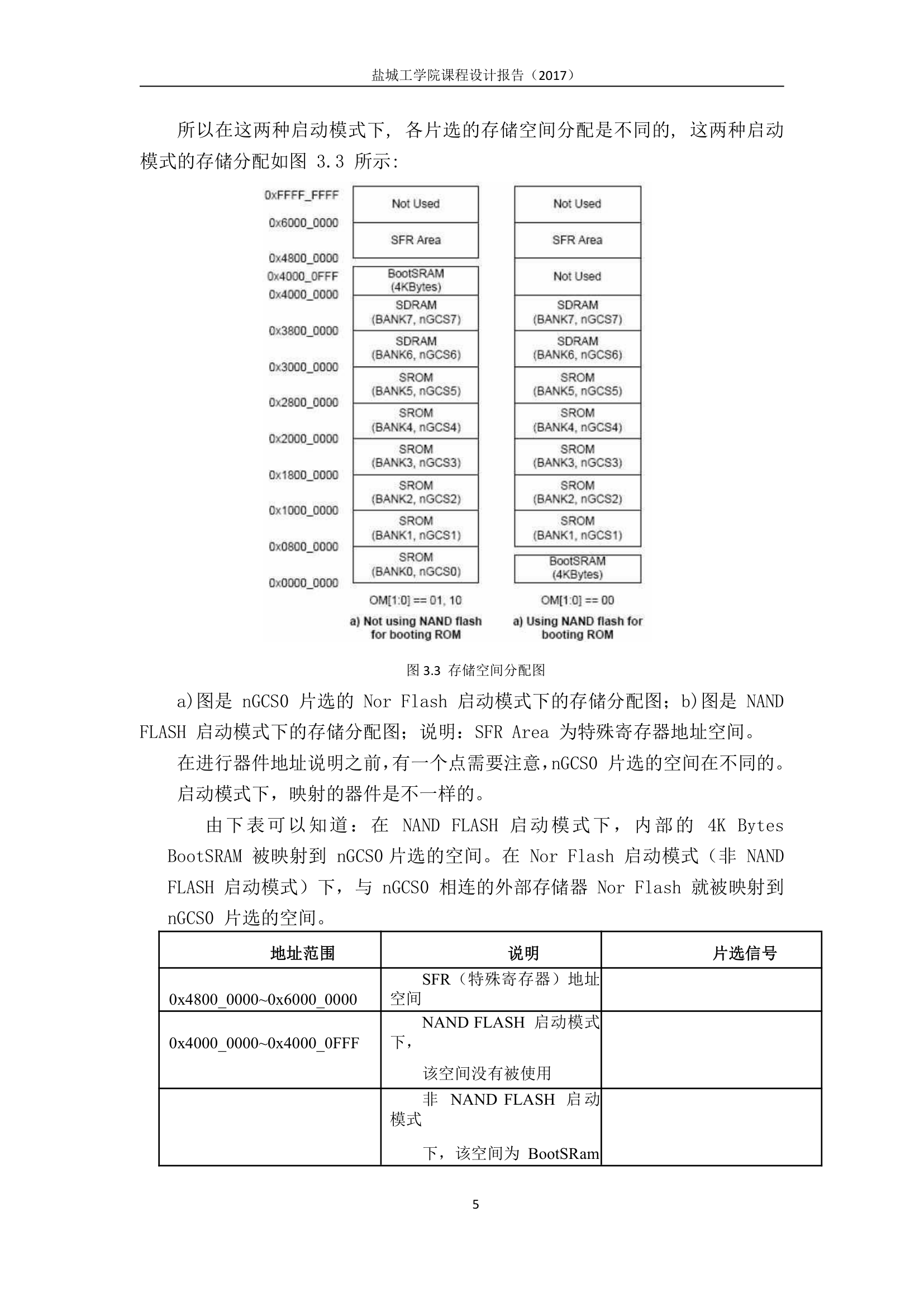 盐城工学院嵌入式系统课程设计报告第8页