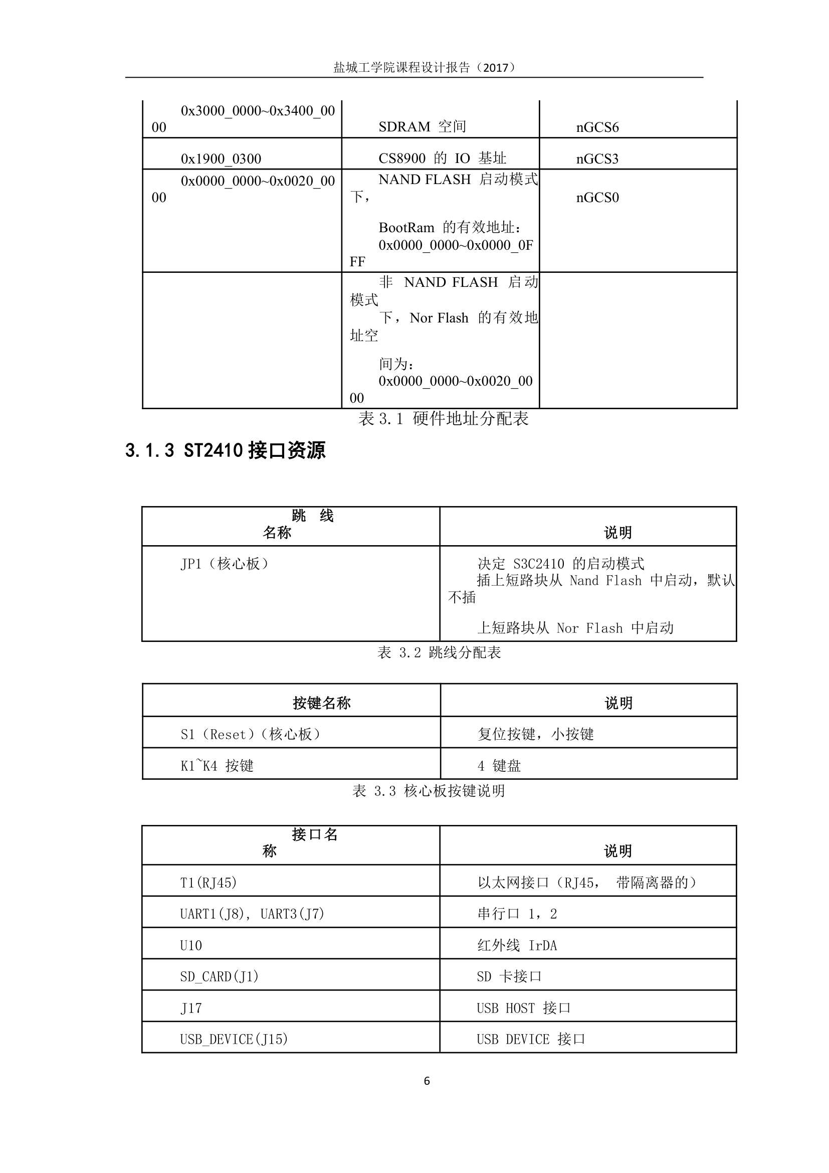 盐城工学院嵌入式系统课程设计报告第9页