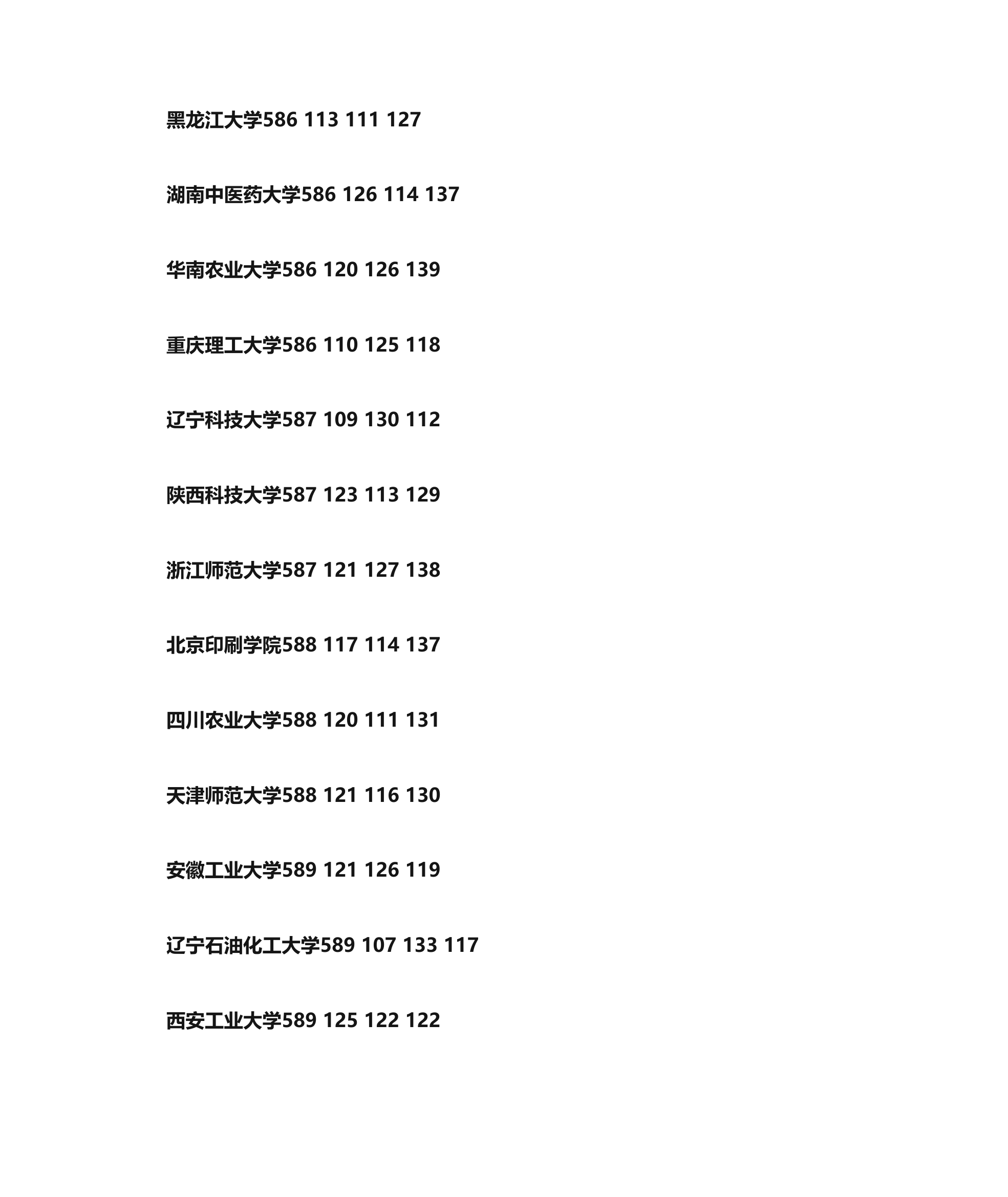 2014年河北省一本各高校提档线(按分数排列)第5页