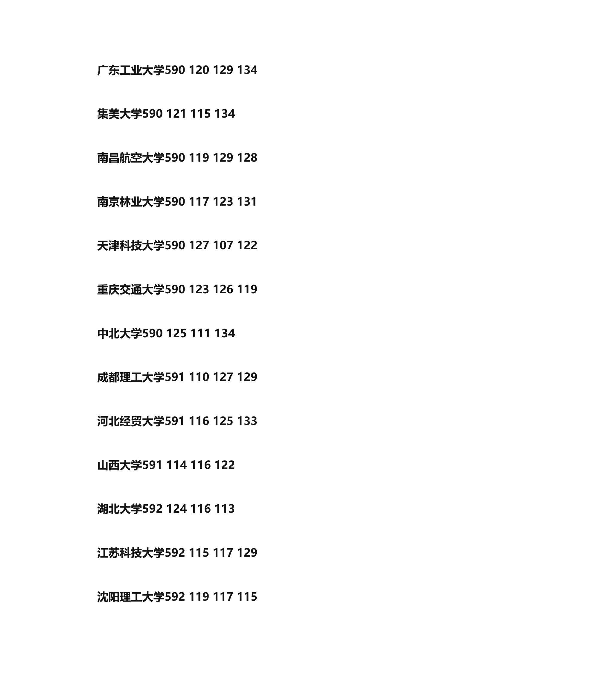 2014年河北省一本各高校提档线(按分数排列)第6页