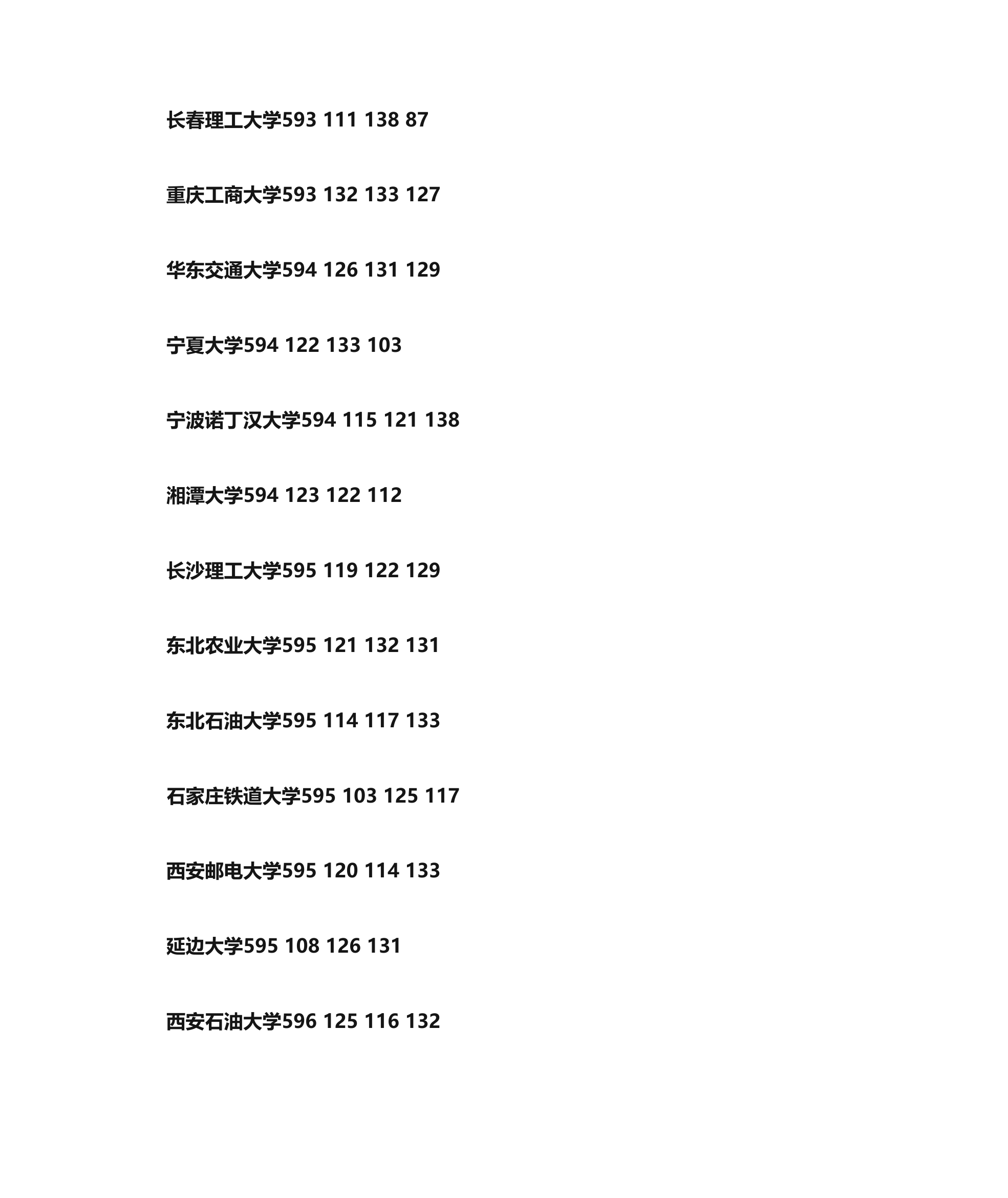 2014年河北省一本各高校提档线(按分数排列)第7页