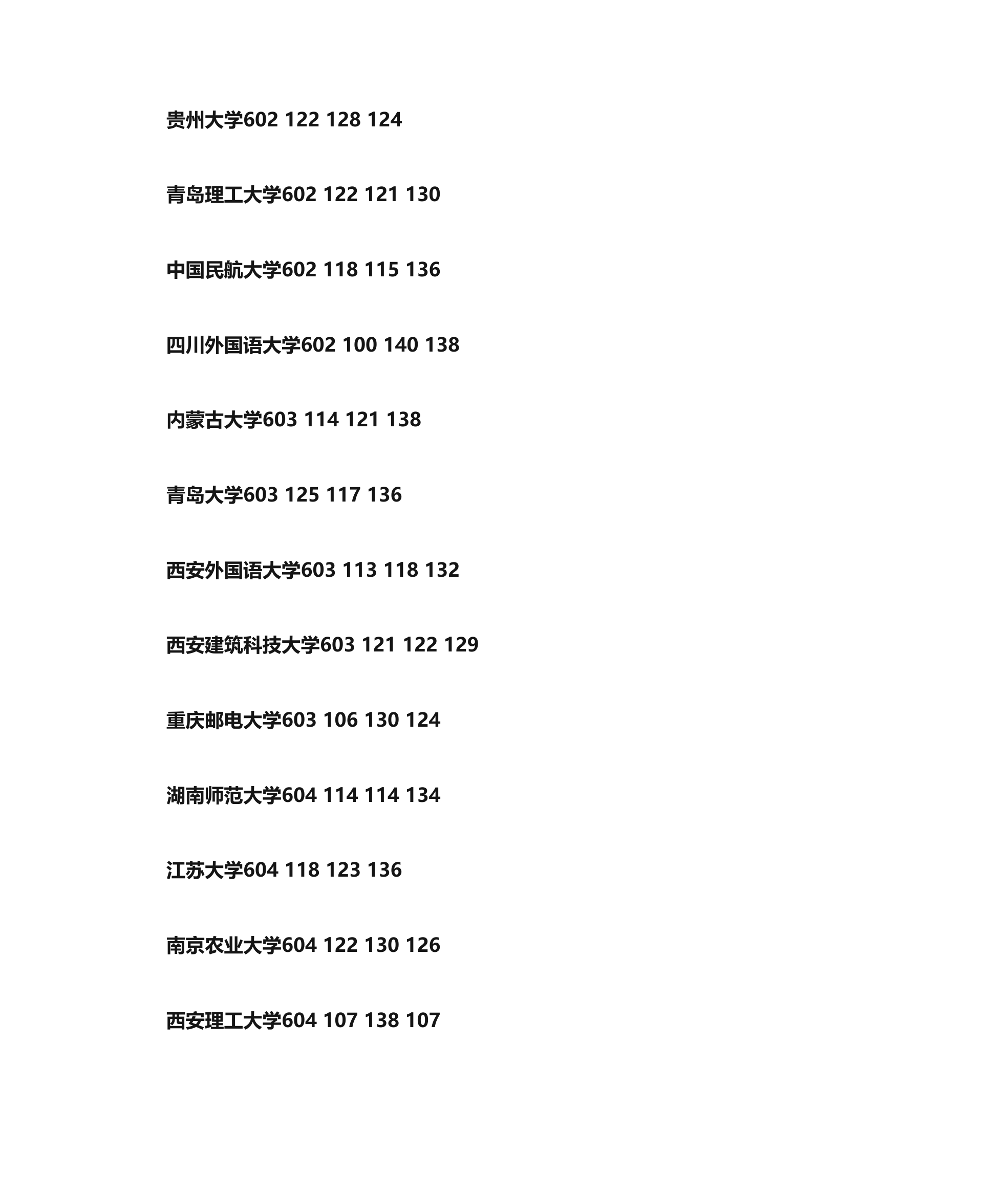 2014年河北省一本各高校提档线(按分数排列)第10页