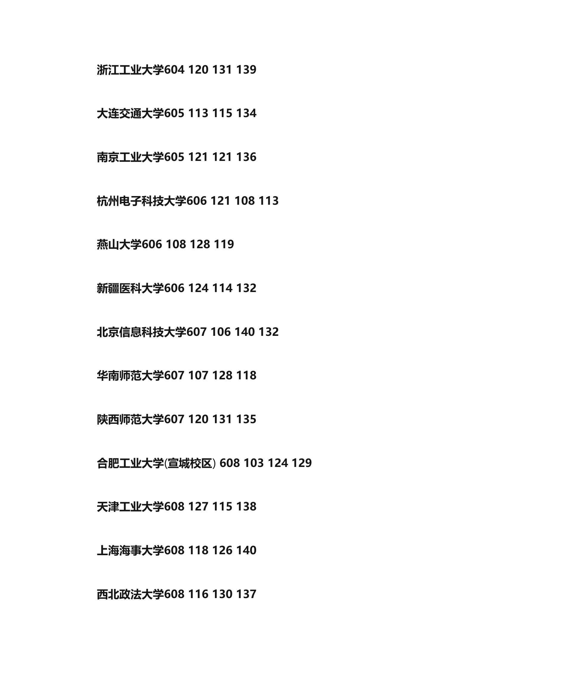 2014年河北省一本各高校提档线(按分数排列)第11页