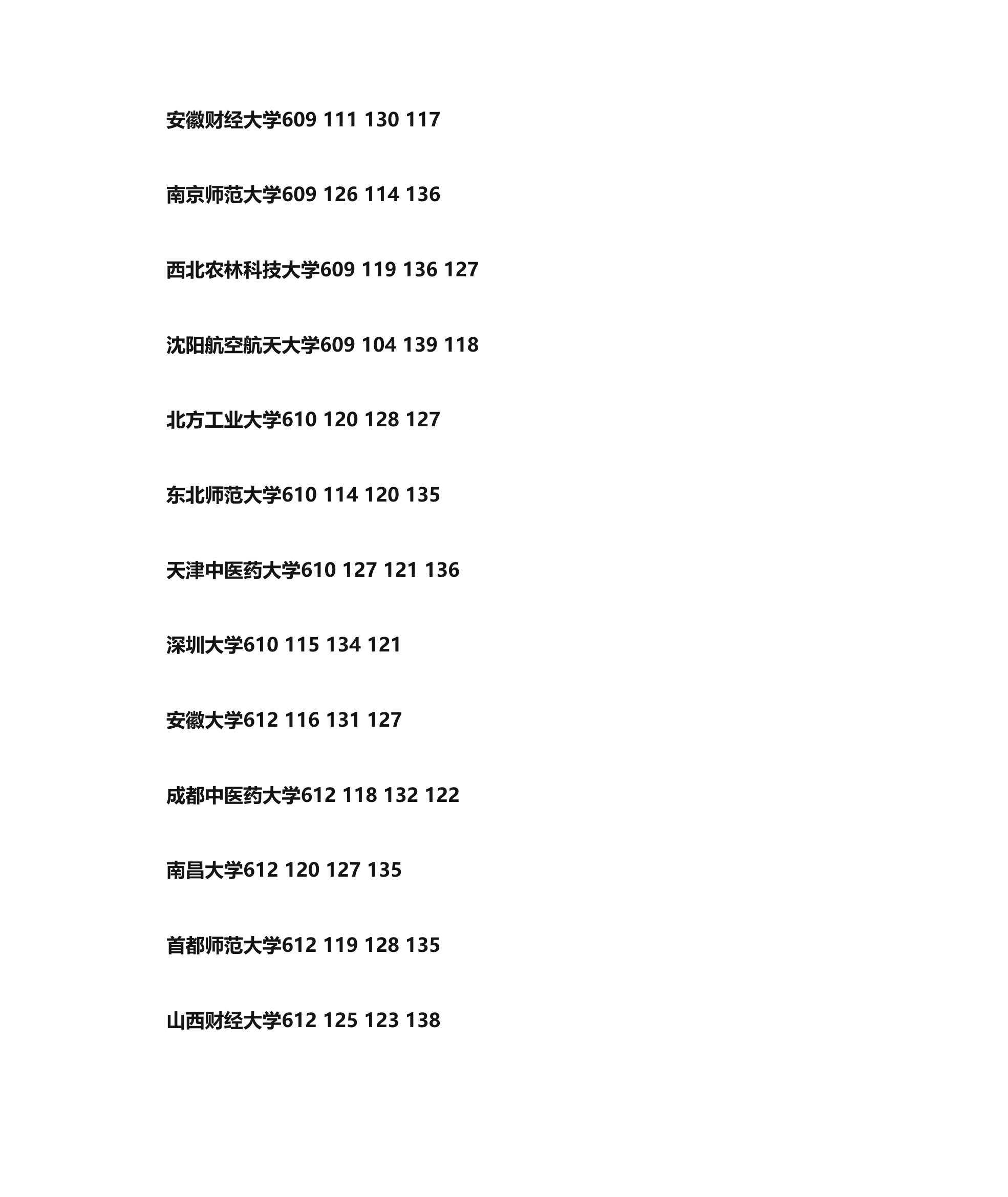 2014年河北省一本各高校提档线(按分数排列)第12页