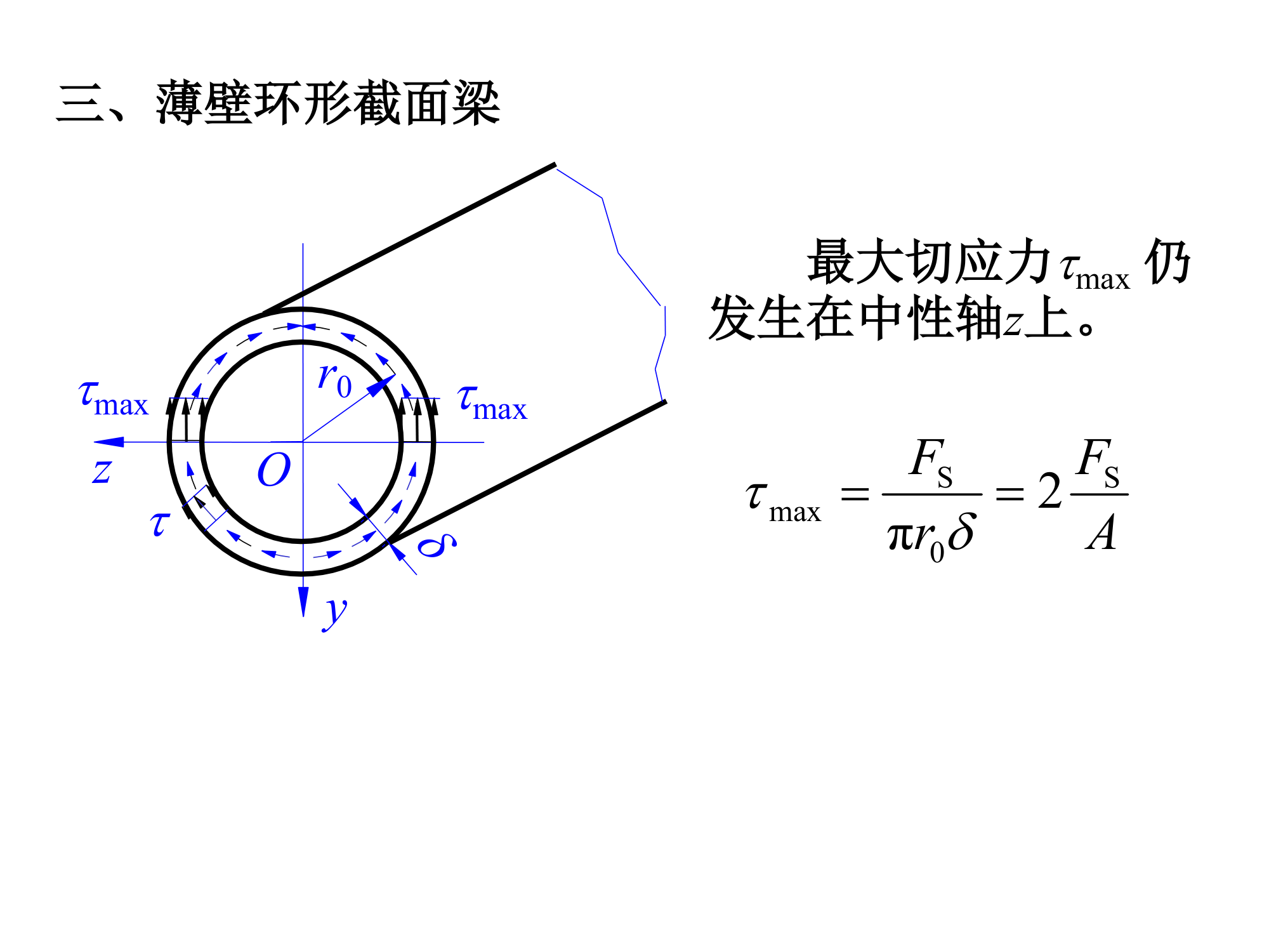 西南交大材料力学第8页