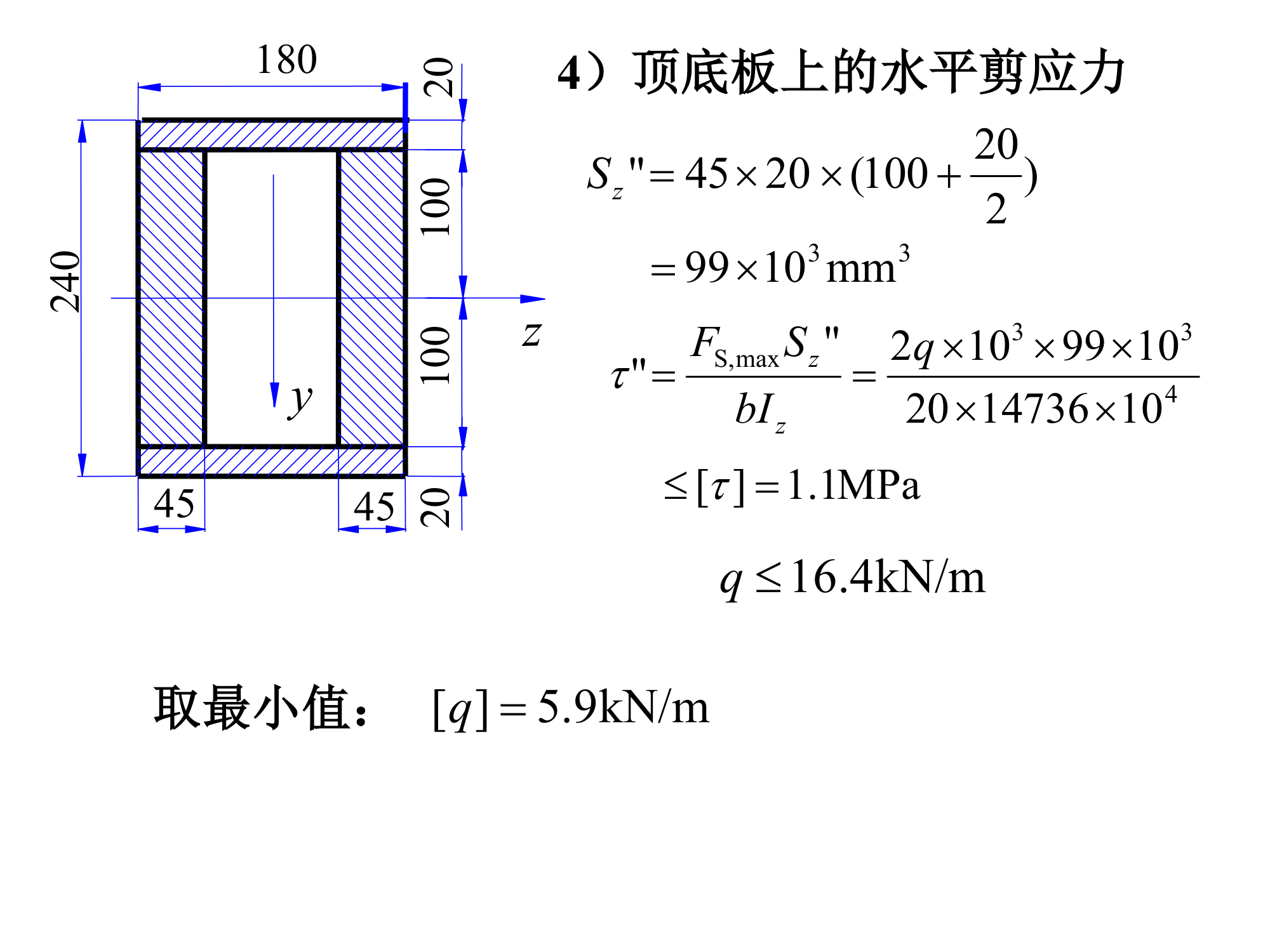 西南交大材料力学第21页