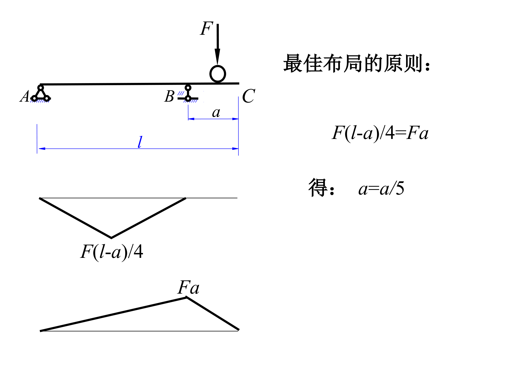 西南交大材料力学第24页