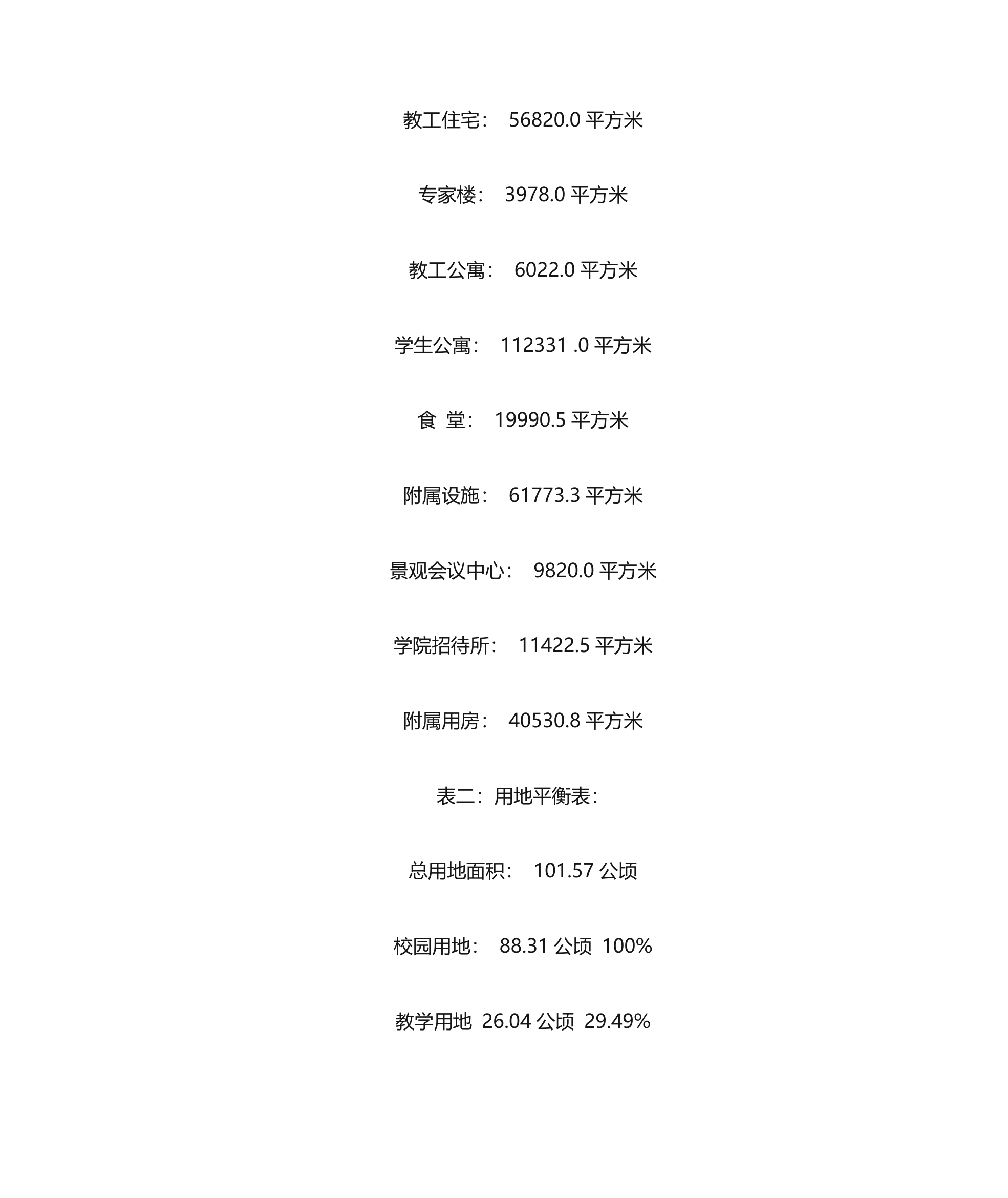 河北机电职业技术学院新校区规划设计说明第14页