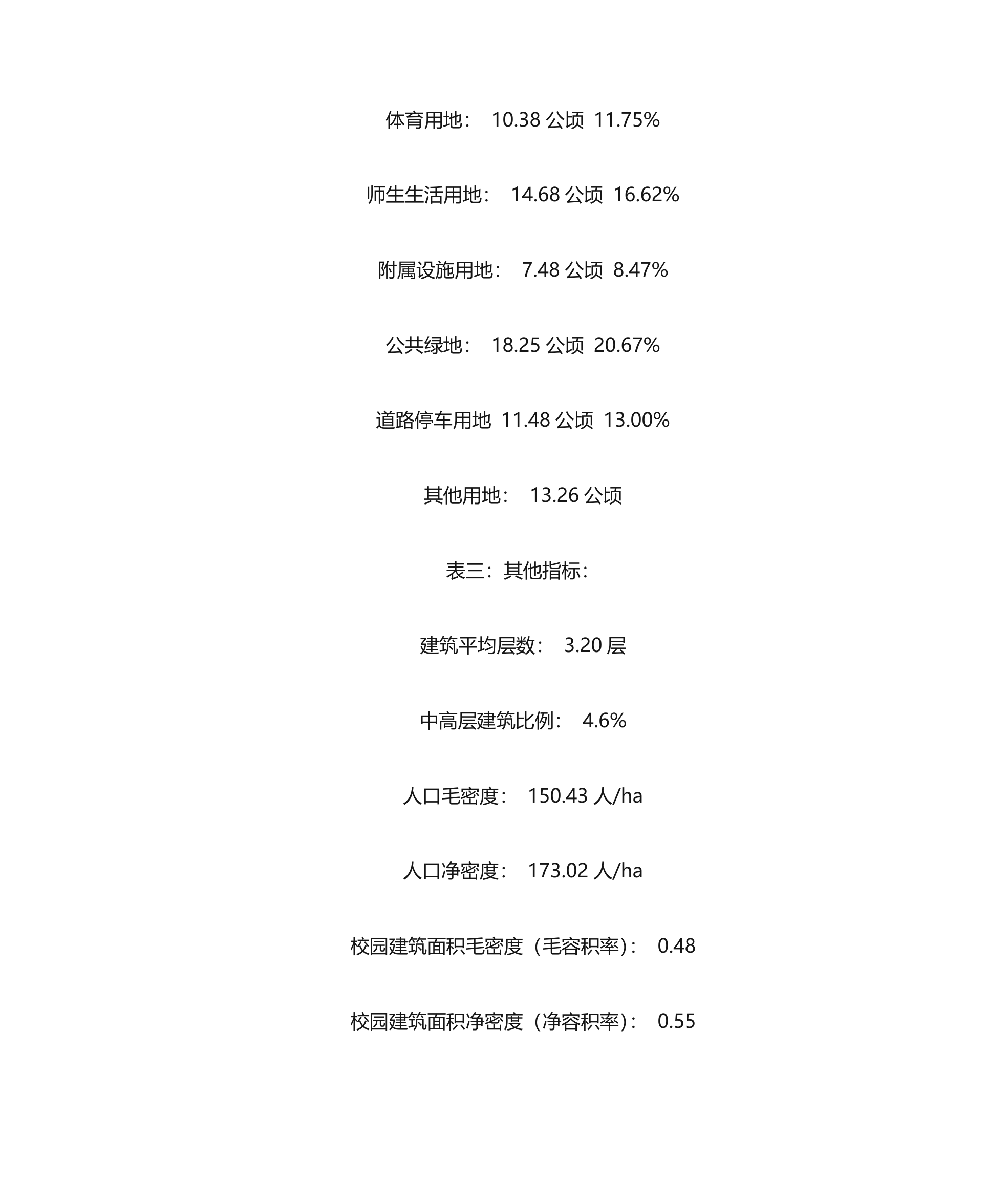 河北机电职业技术学院新校区规划设计说明第15页