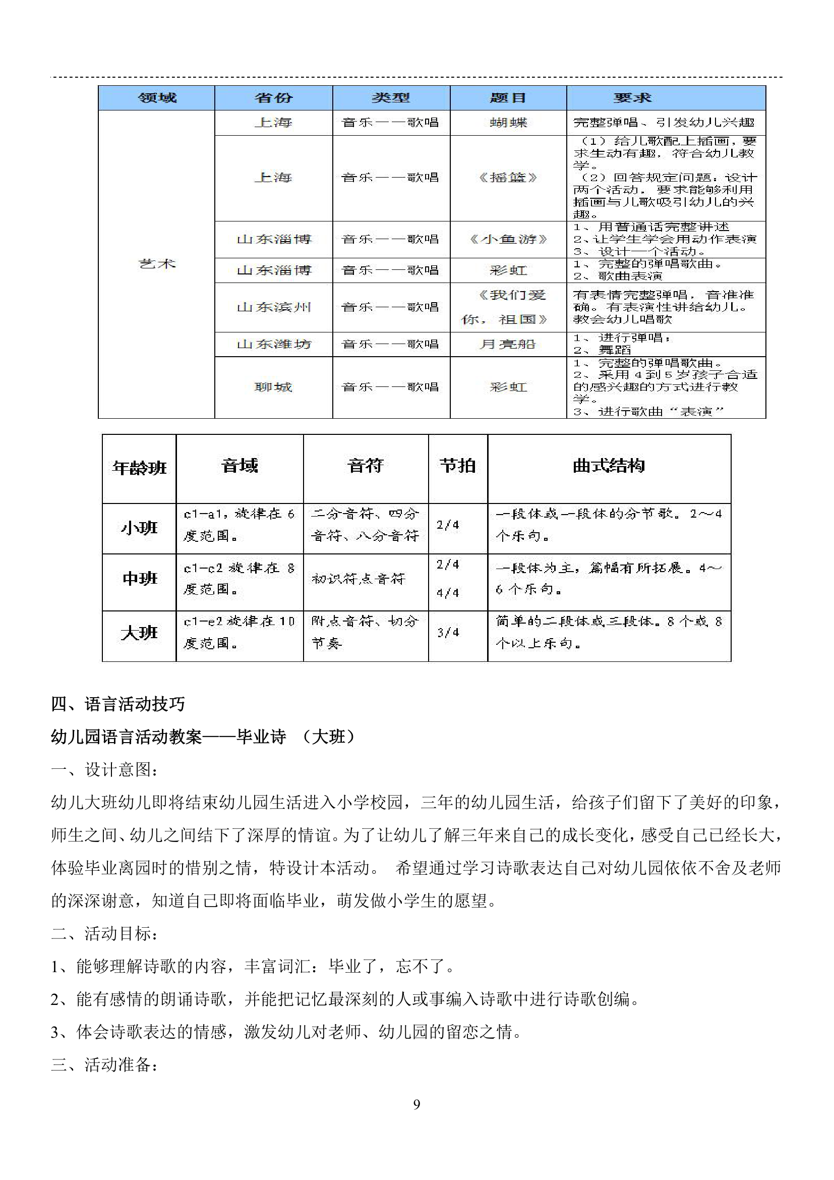 国考幼师资格证面试技巧 - 副本第9页