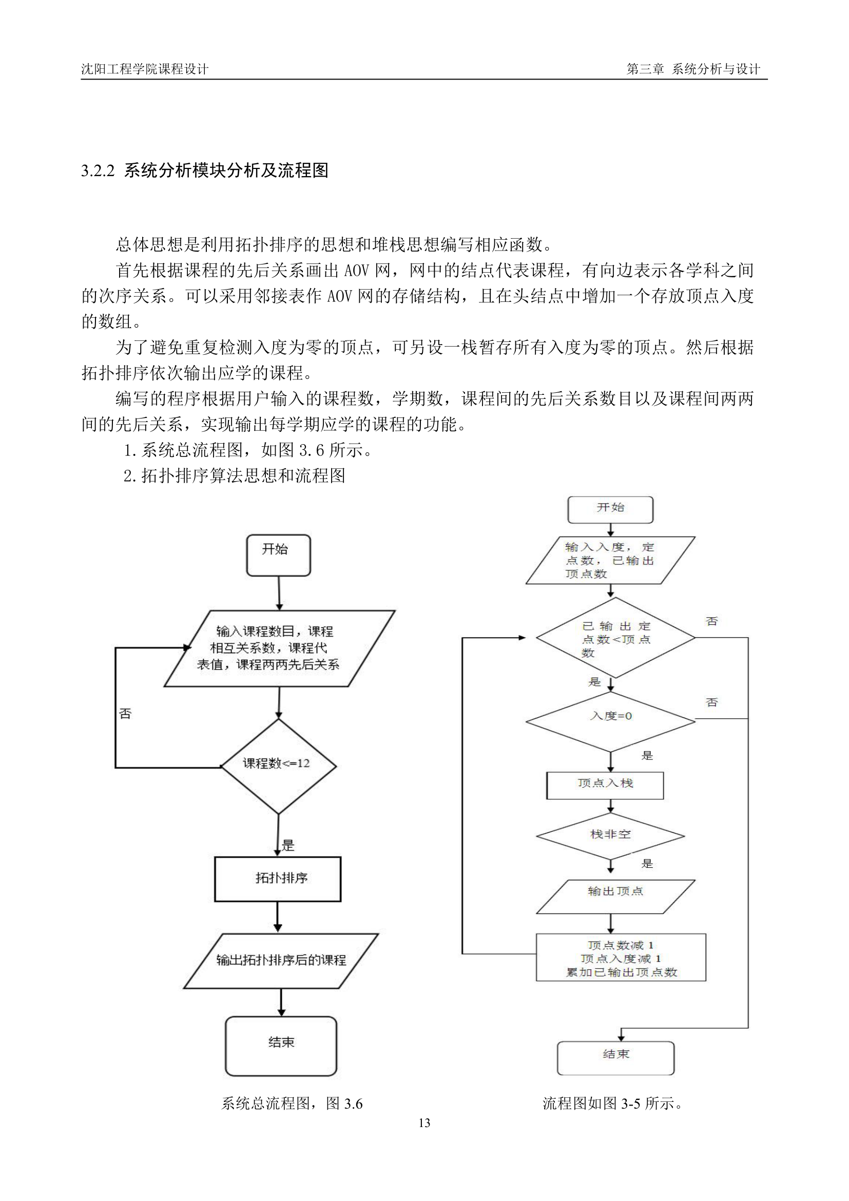 沈阳工程学院-数据结构课设报告第25页