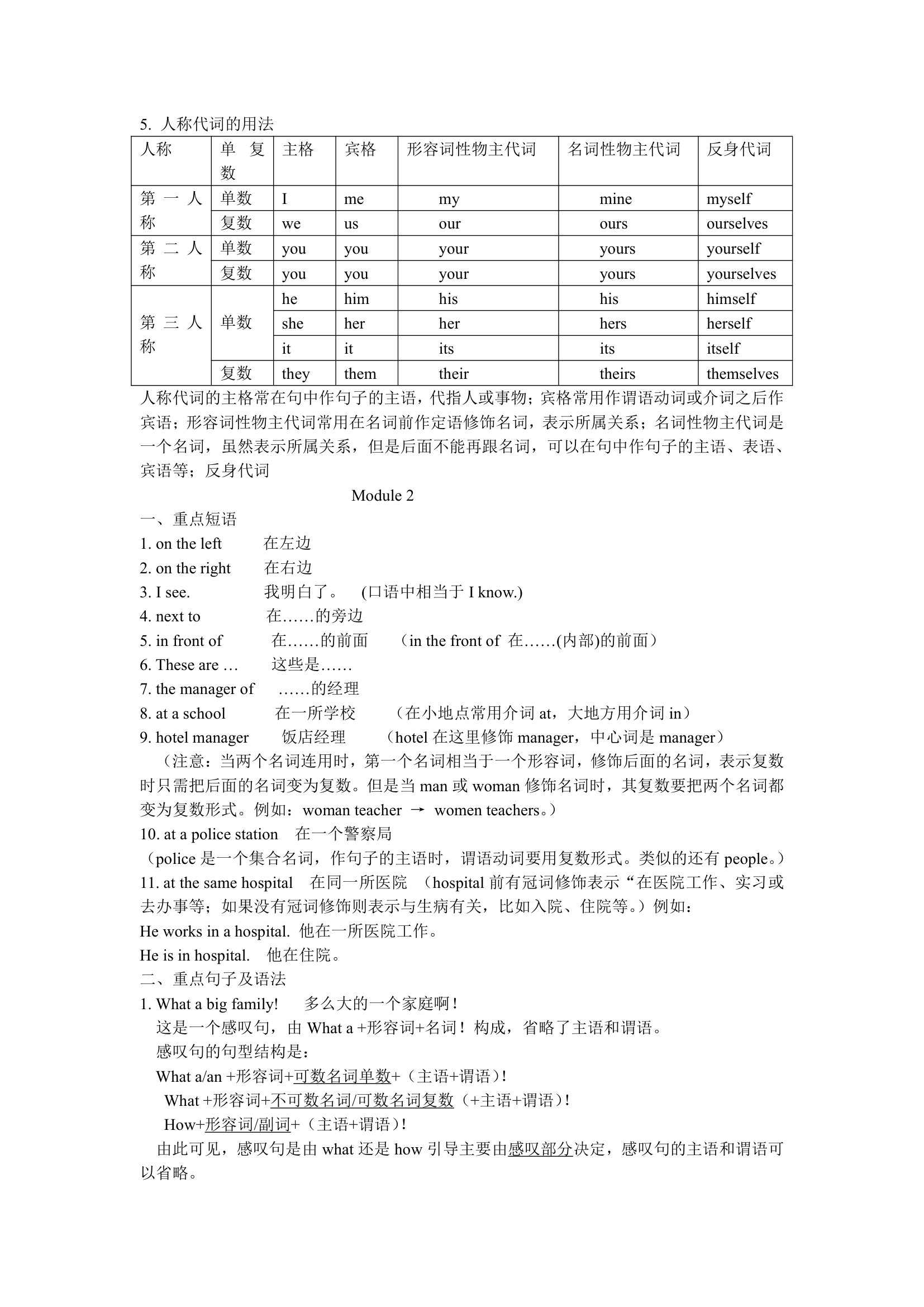 外研版英语七年级上册 知识点和句型整理.doc第5页