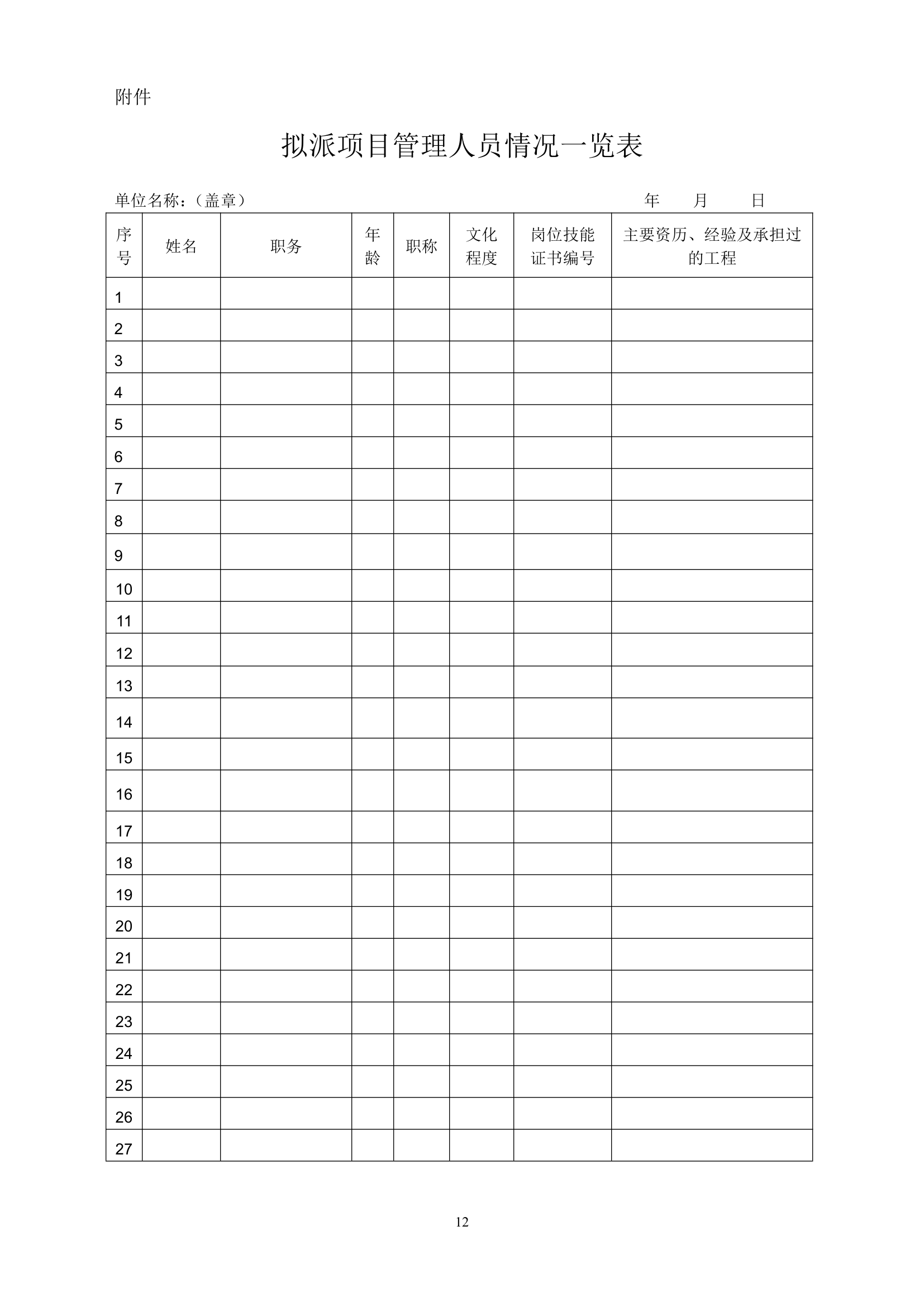 商业广场土方工程与管井降水工程施工招标文件.doc第13页