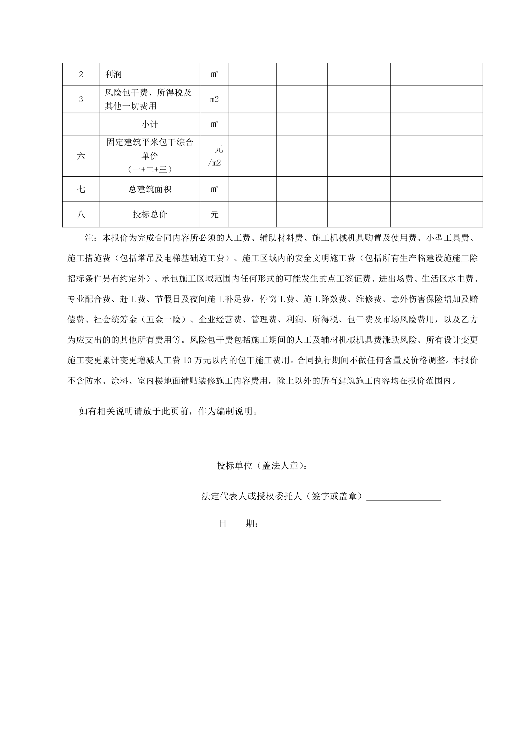 五华碧桂园项目扩大劳务招标文件设计组织方案.doc第6页