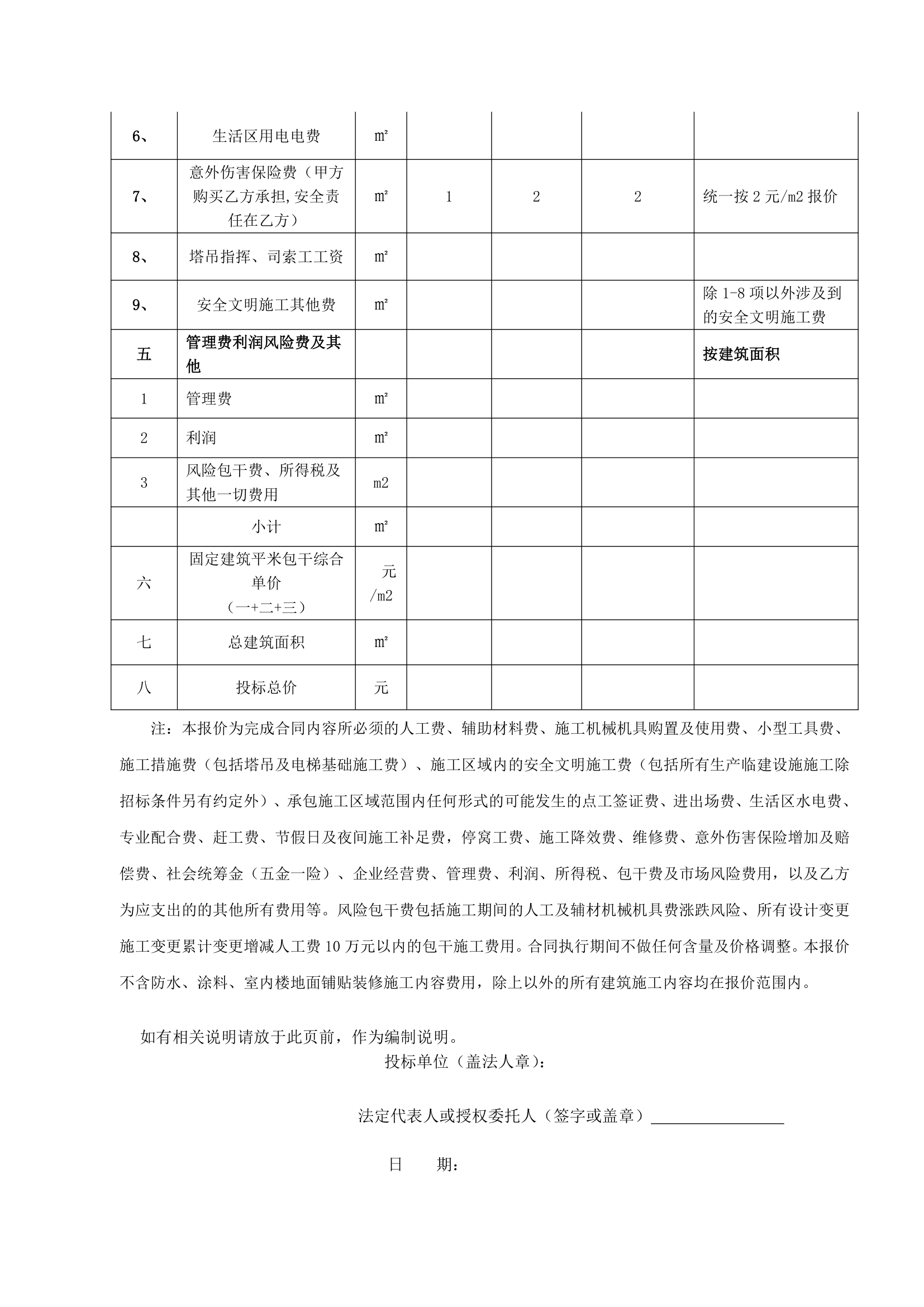 五华碧桂园项目扩大劳务招标文件设计组织方案.doc第10页