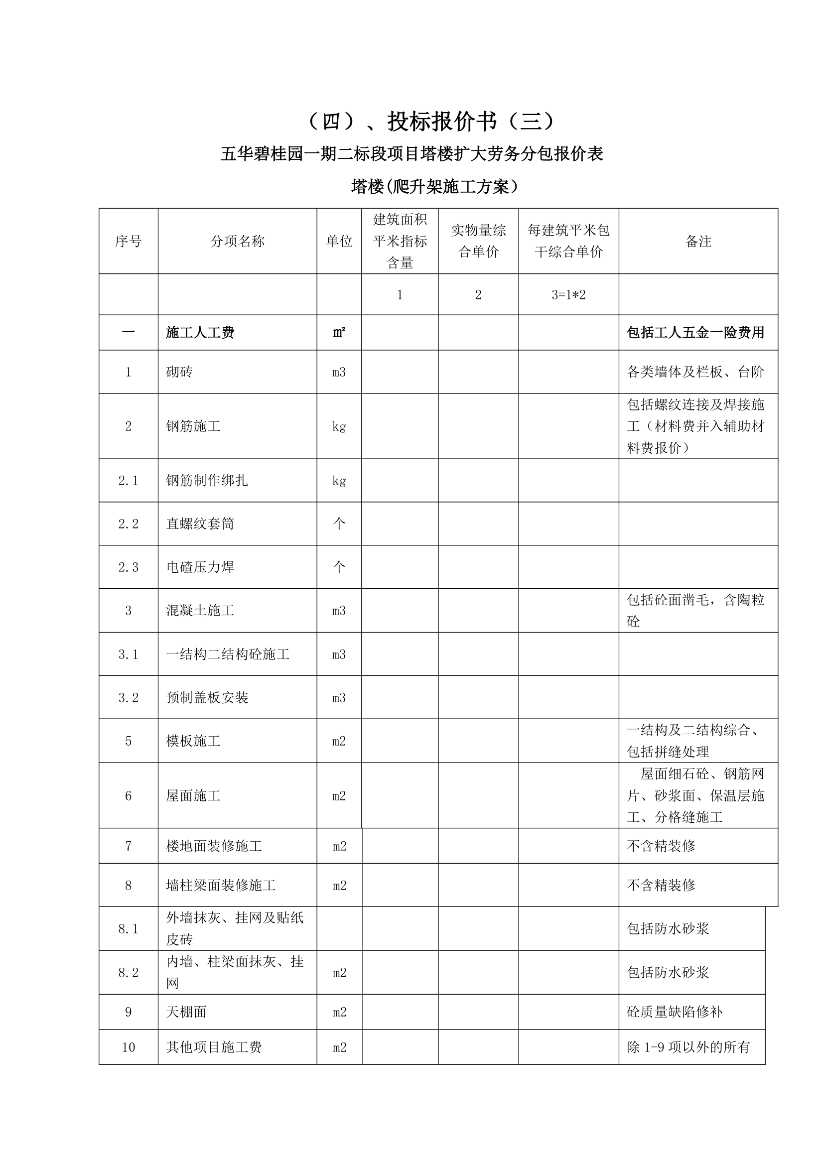 五华碧桂园项目扩大劳务招标文件设计组织方案.doc第11页