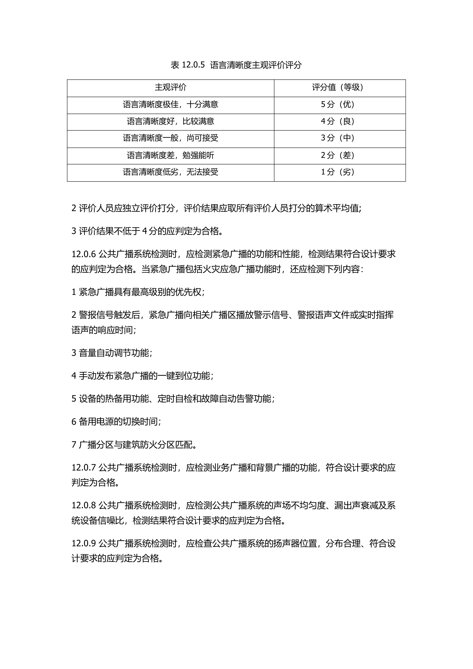 GB50339-2013智能建筑工程质量验收规范.docx第21页