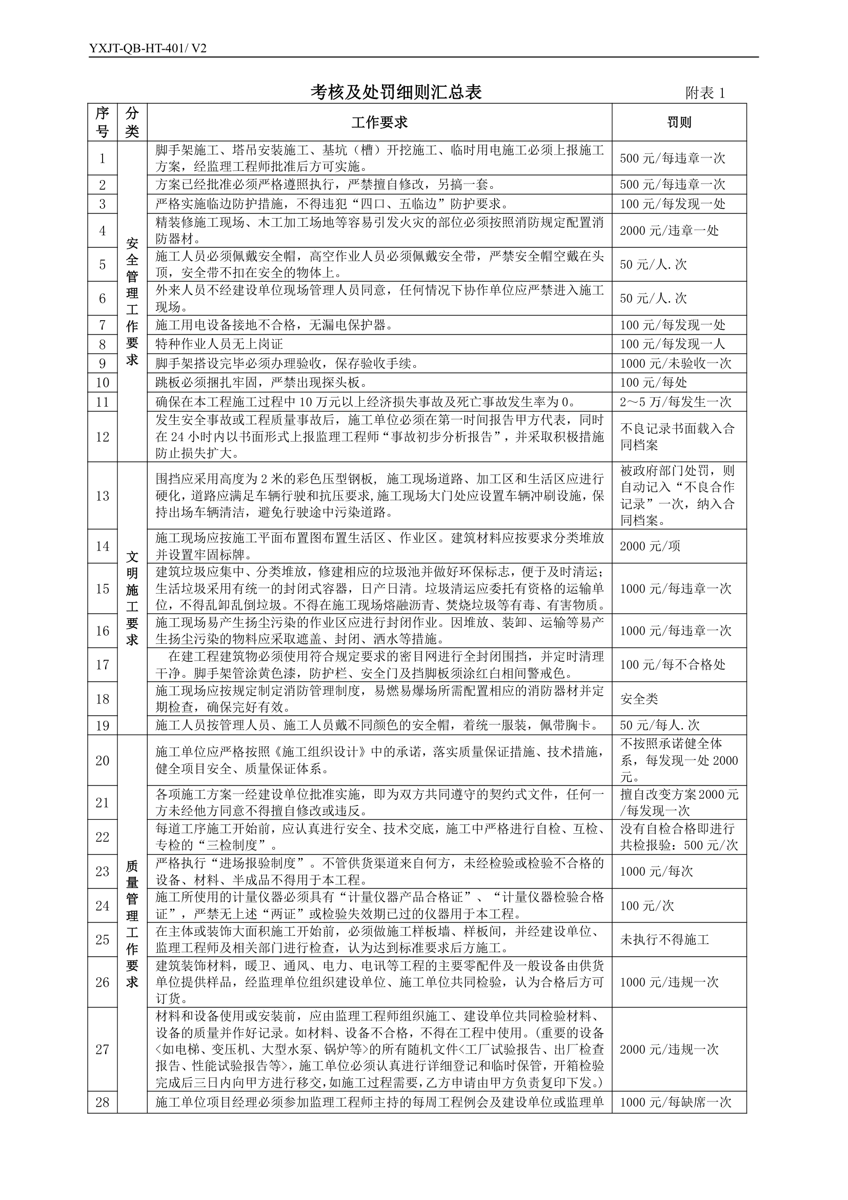 建设工程勘察合同.docx第12页