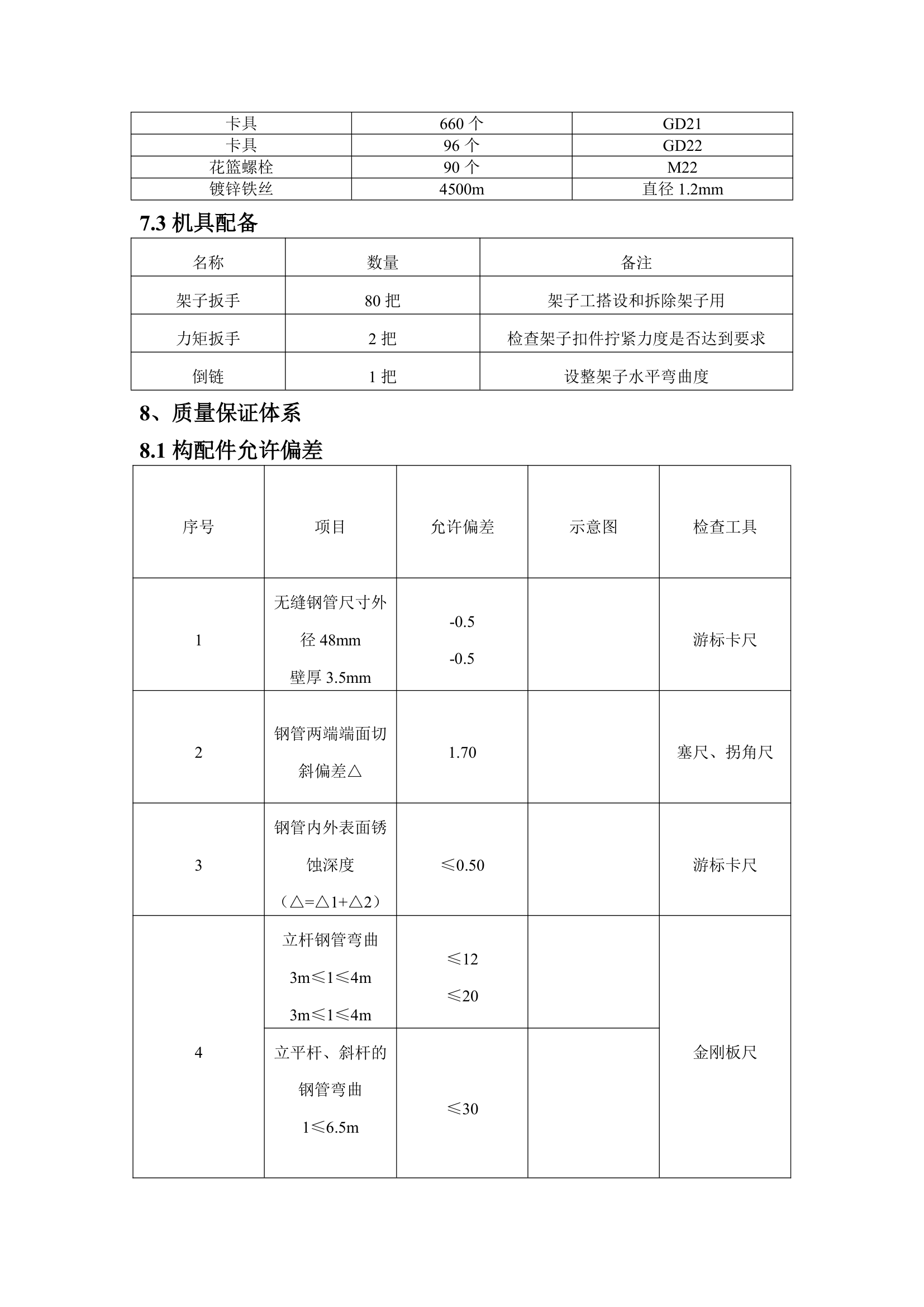 脚手架工程施工方案.doc第10页