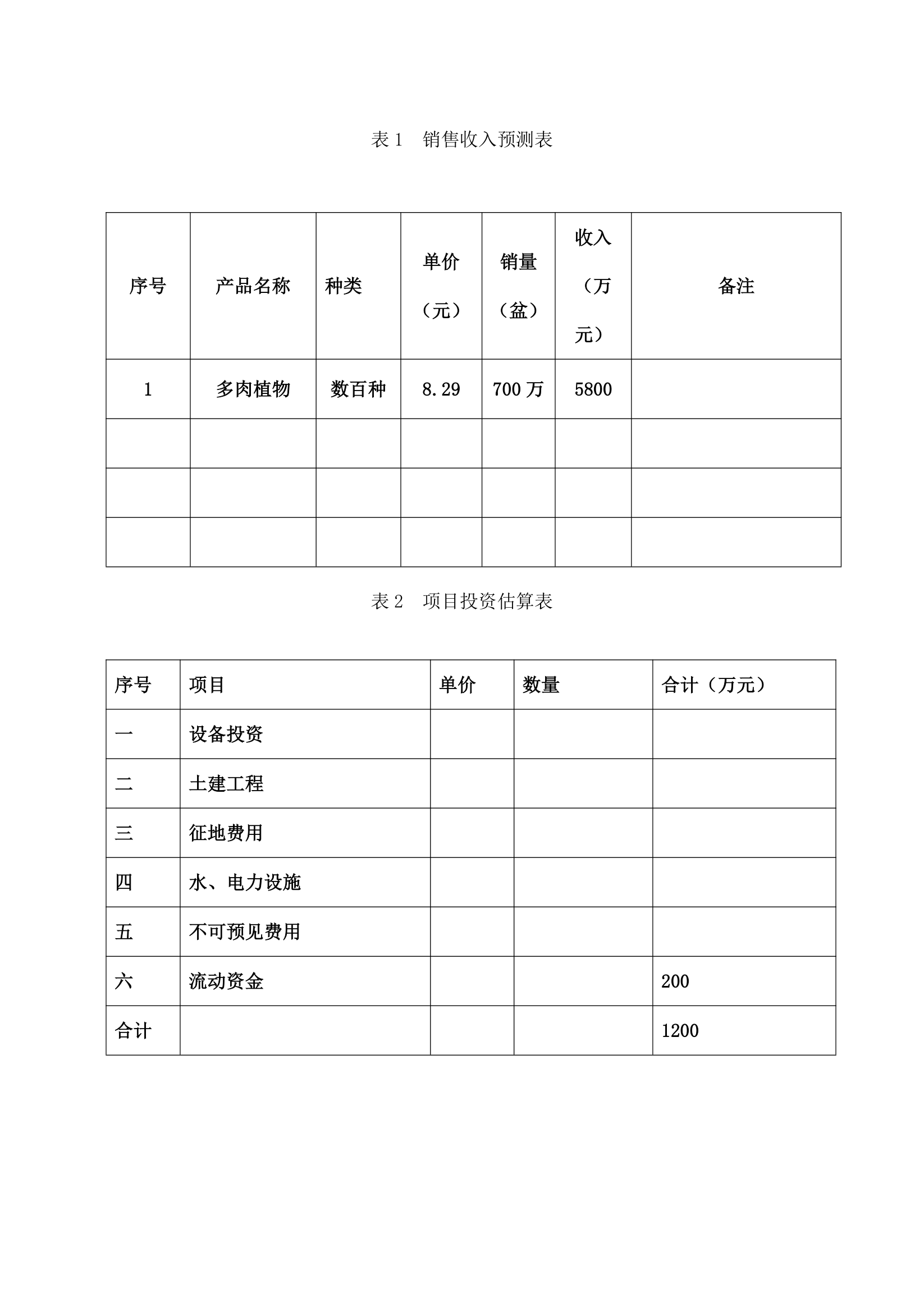 多肉植物种植基地商业计划书.docx第24页