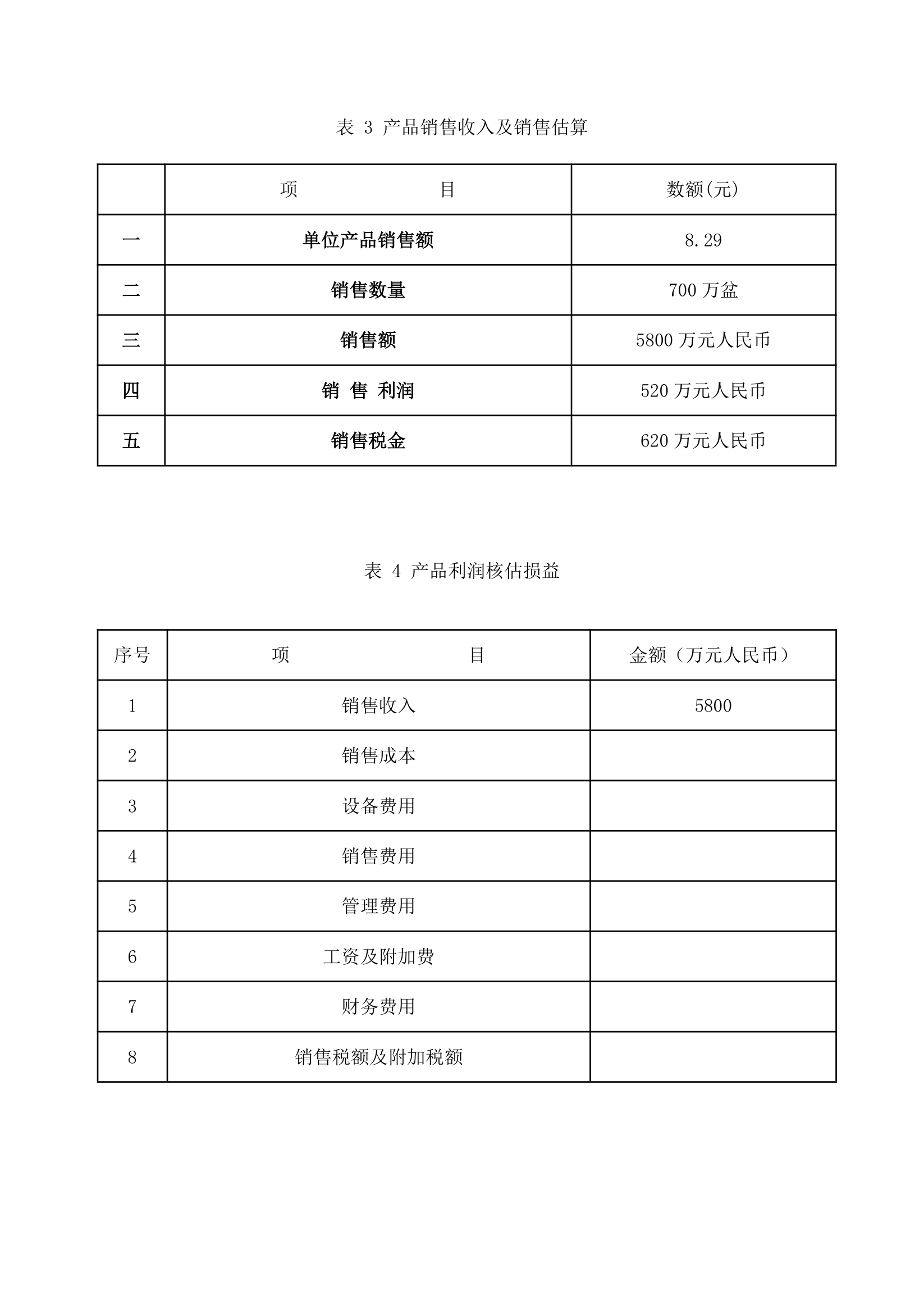 多肉植物种植基地商业计划书.docx第25页