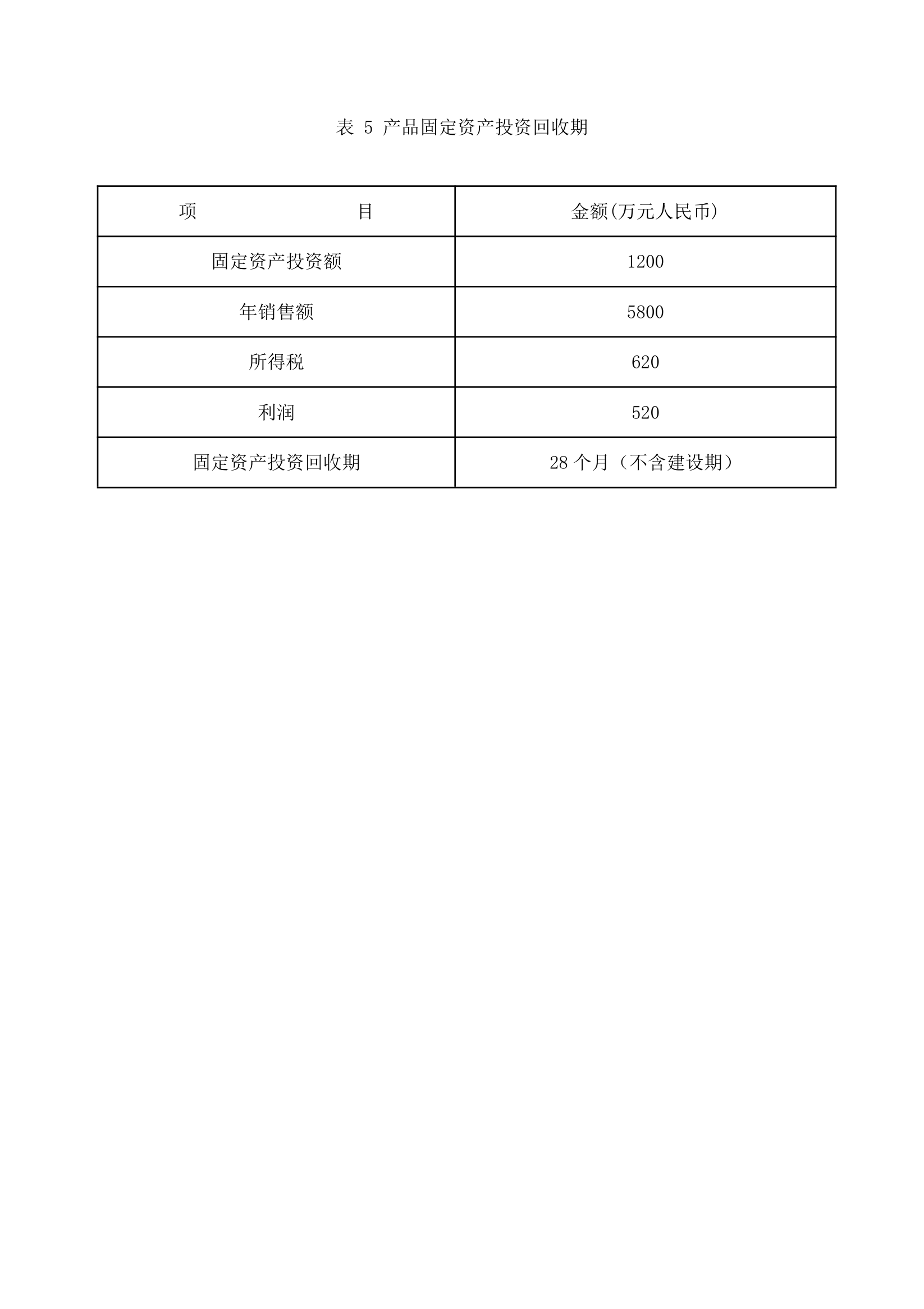 多肉植物种植基地商业计划书.docx第26页