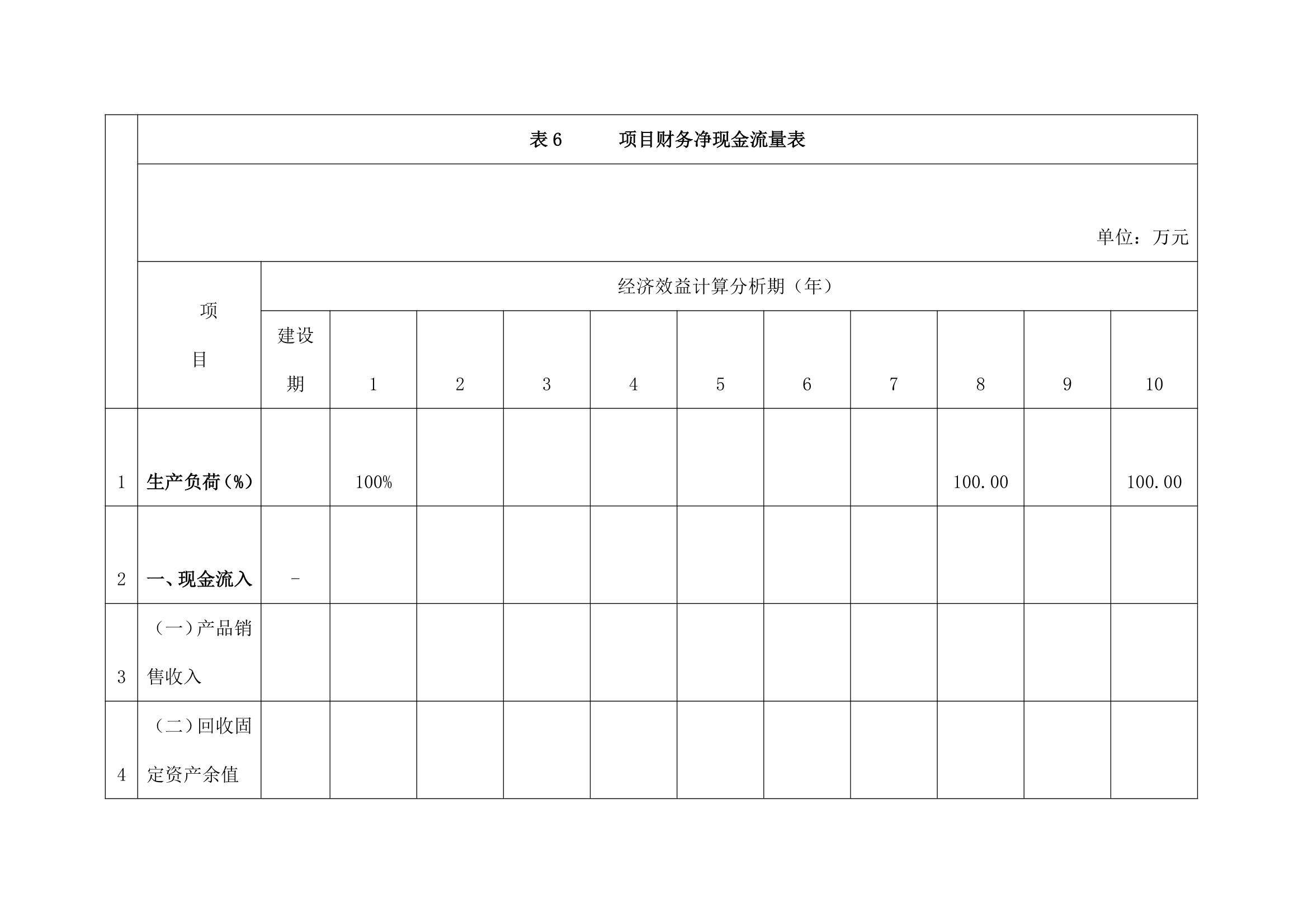 多肉植物种植基地商业计划书.docx第27页