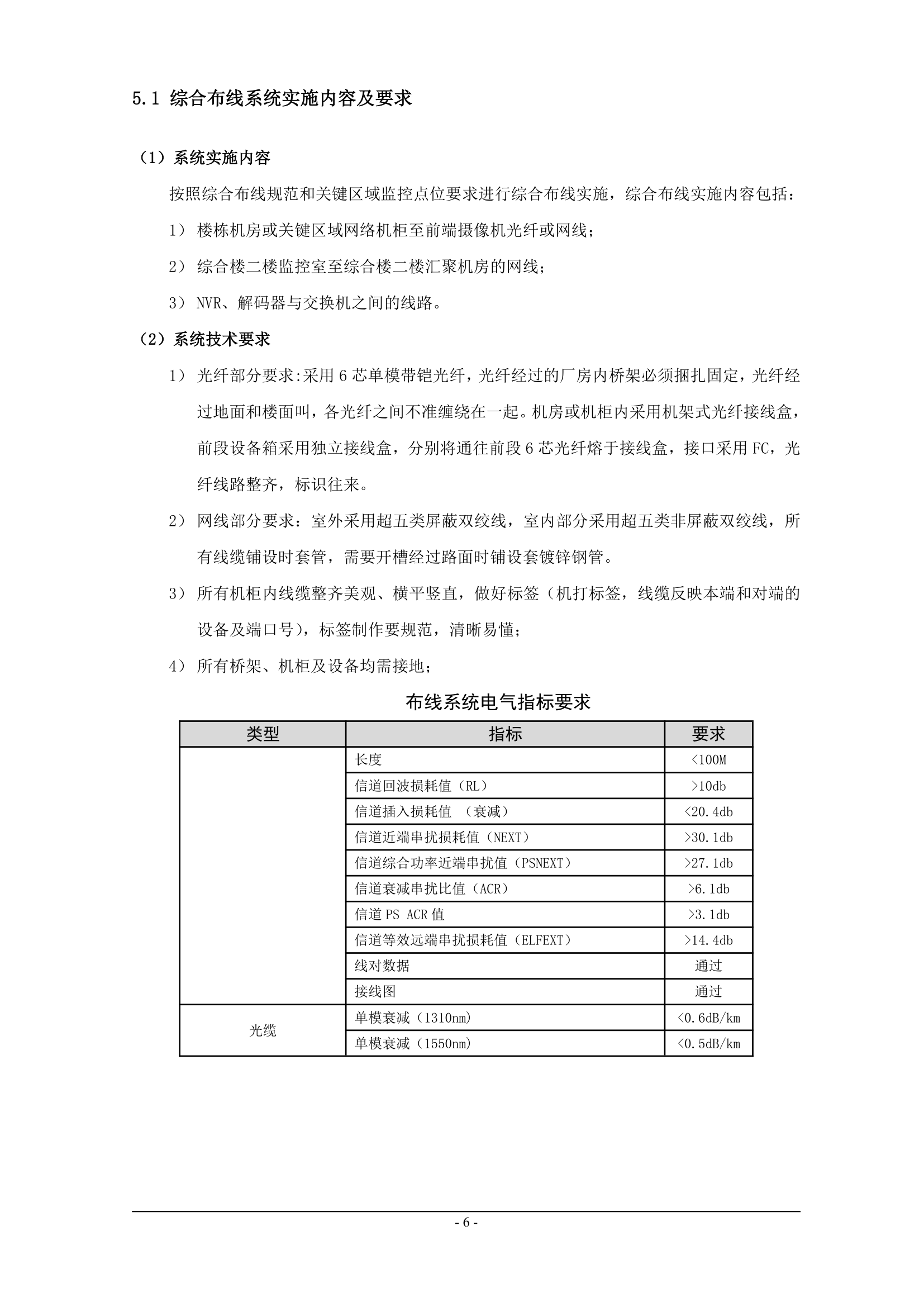 高清监控项目技术协议书.docx第6页