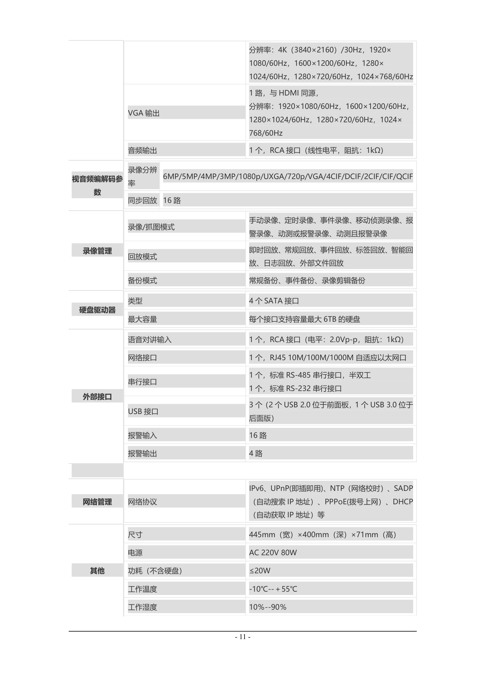 高清监控项目技术协议书.docx第11页