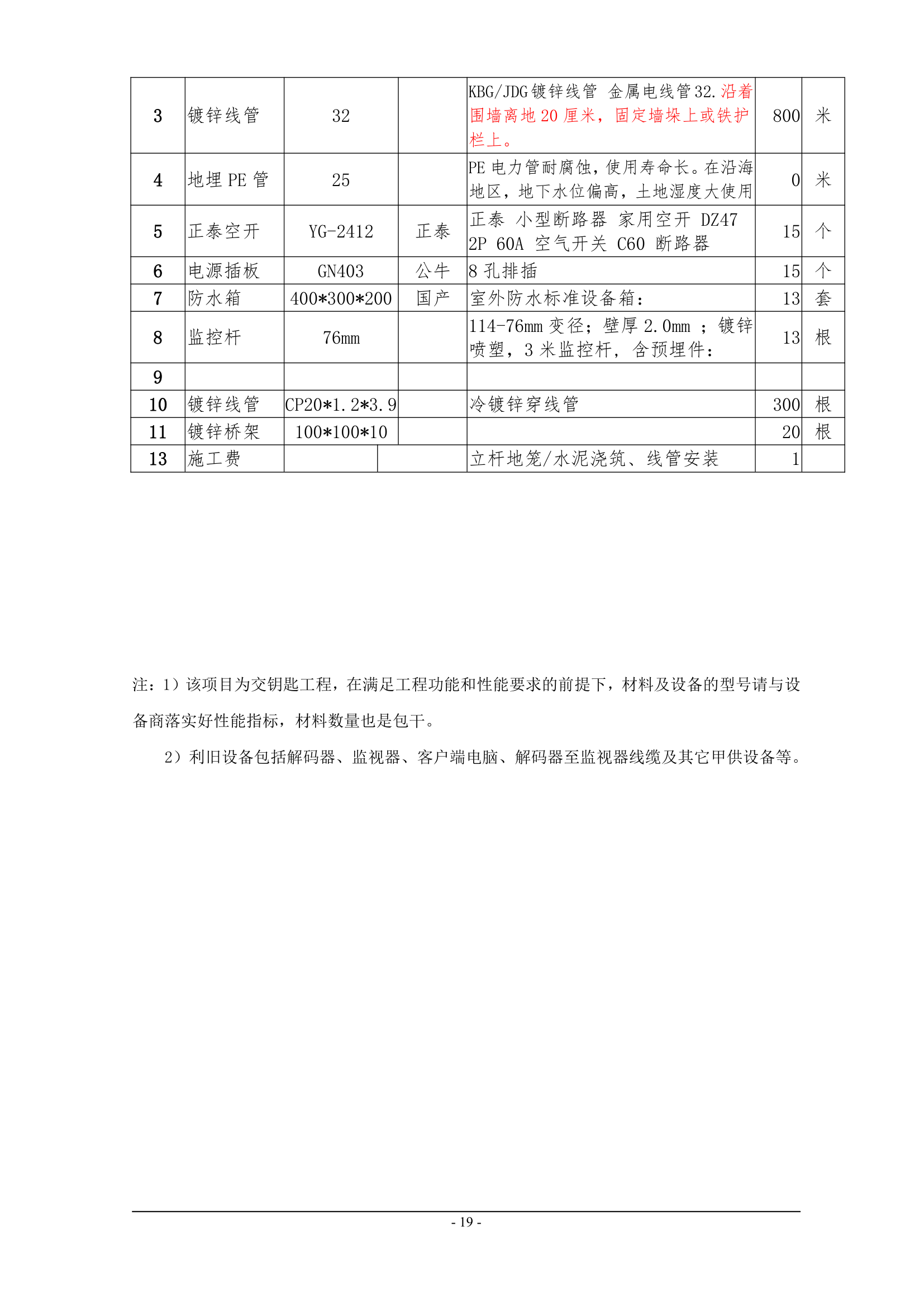 高清监控项目技术协议书.docx第19页