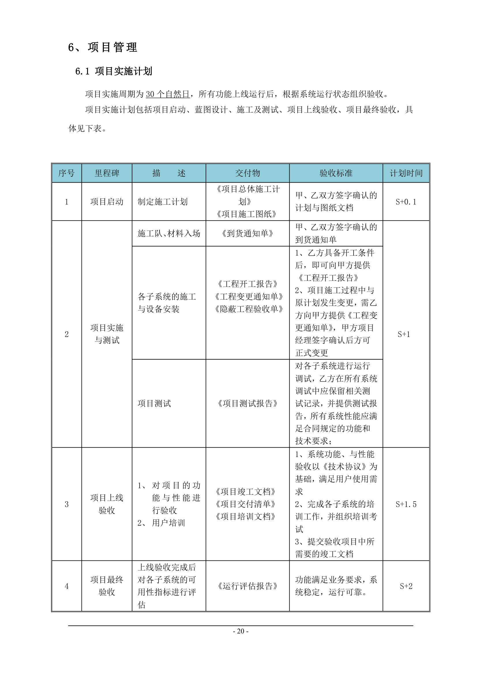 高清监控项目技术协议书.docx第20页