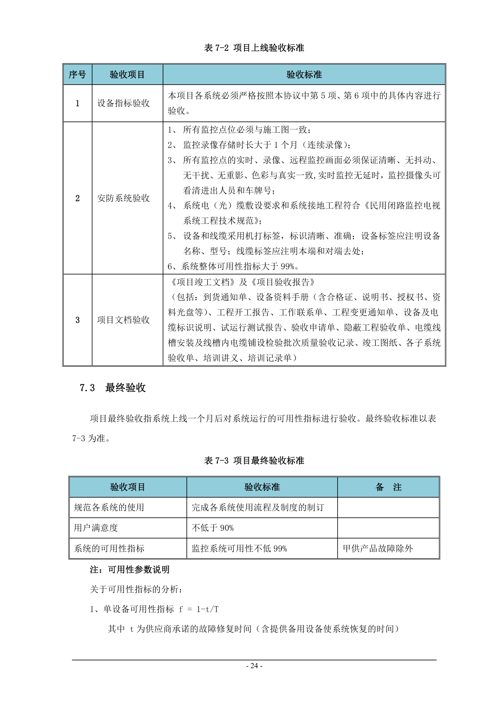 高清监控项目技术协议书.docx第24页