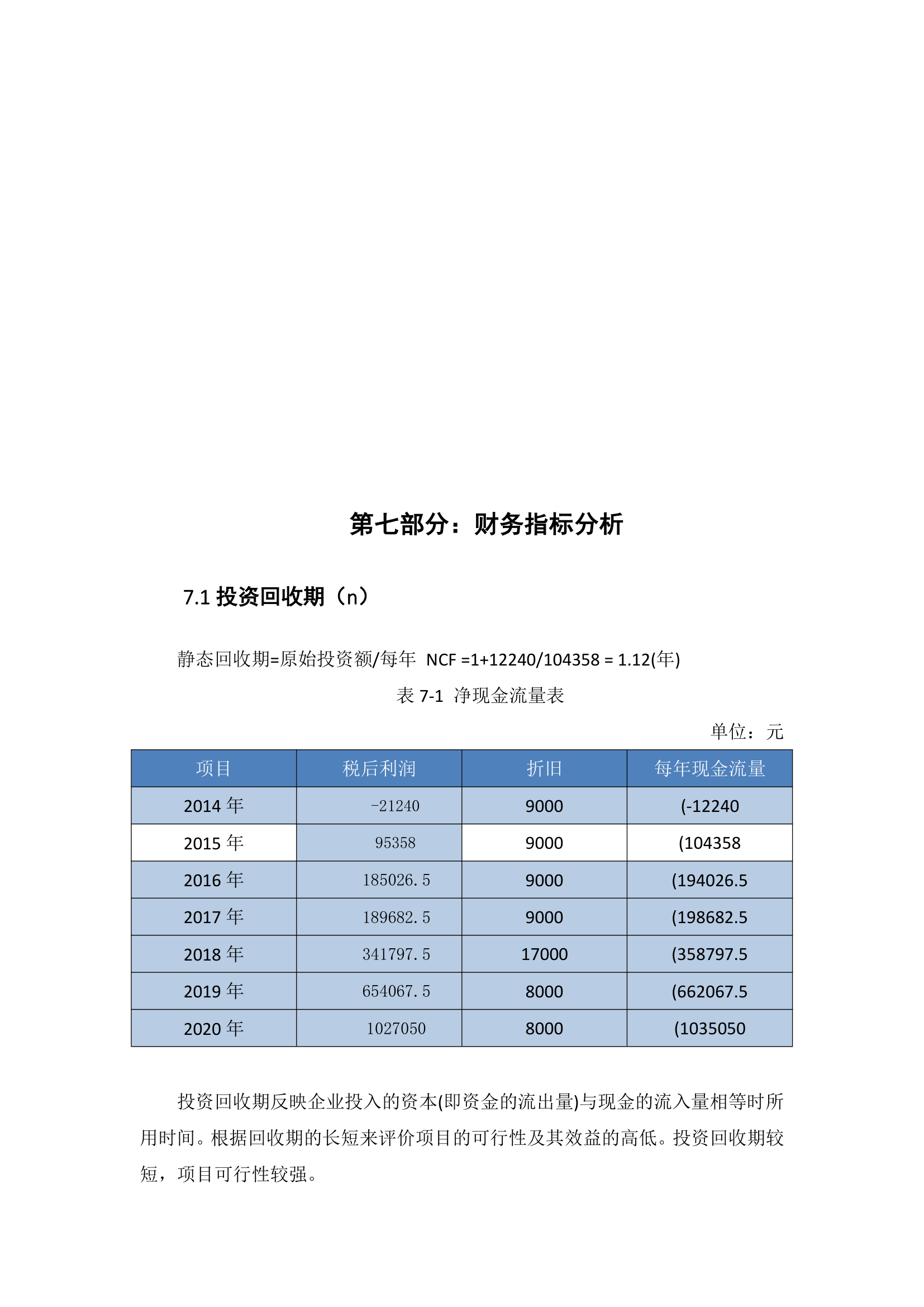 主要财务及盈利预测编制基础.doc第16页