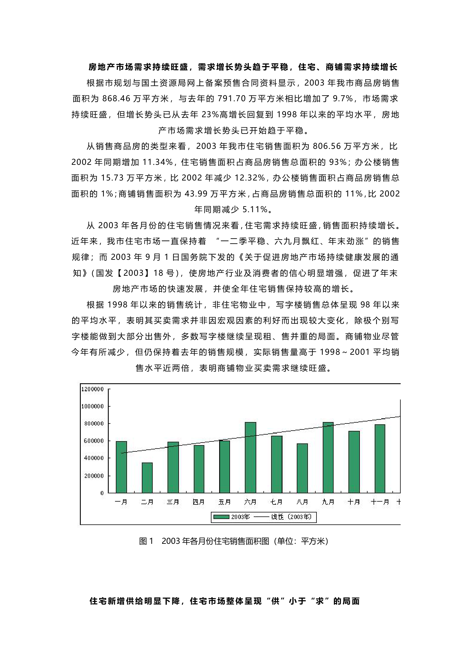 新华苑二期地产项目计划立项可行性研究报告.doc第17页