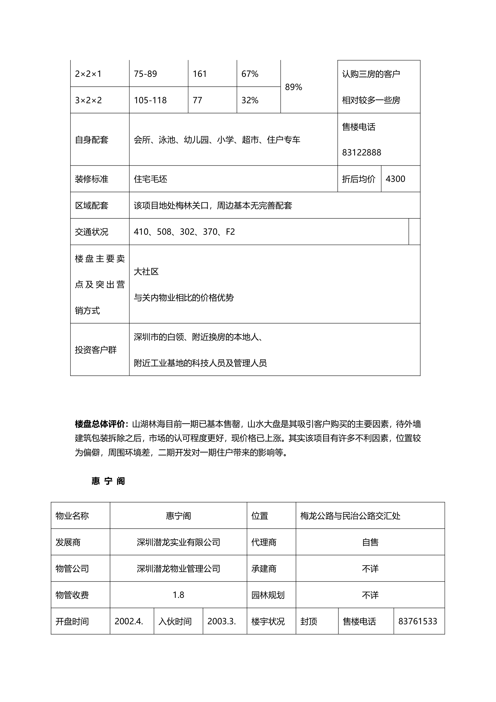 新华苑二期地产项目计划立项可行性研究报告.doc第26页