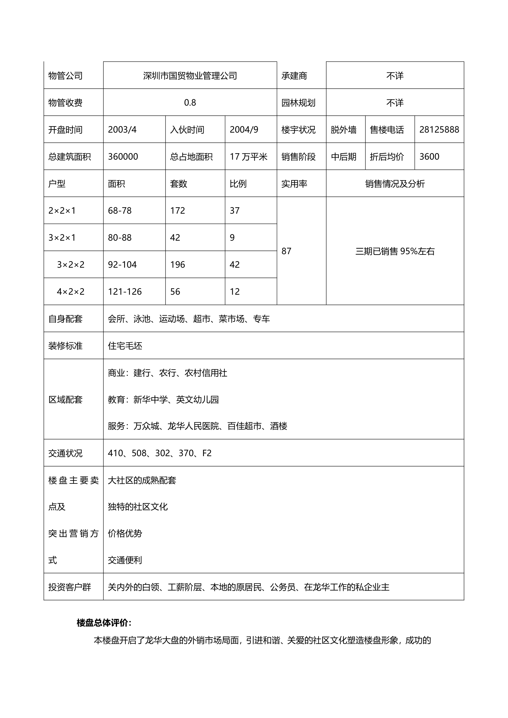 新华苑二期地产项目计划立项可行性研究报告.doc第28页